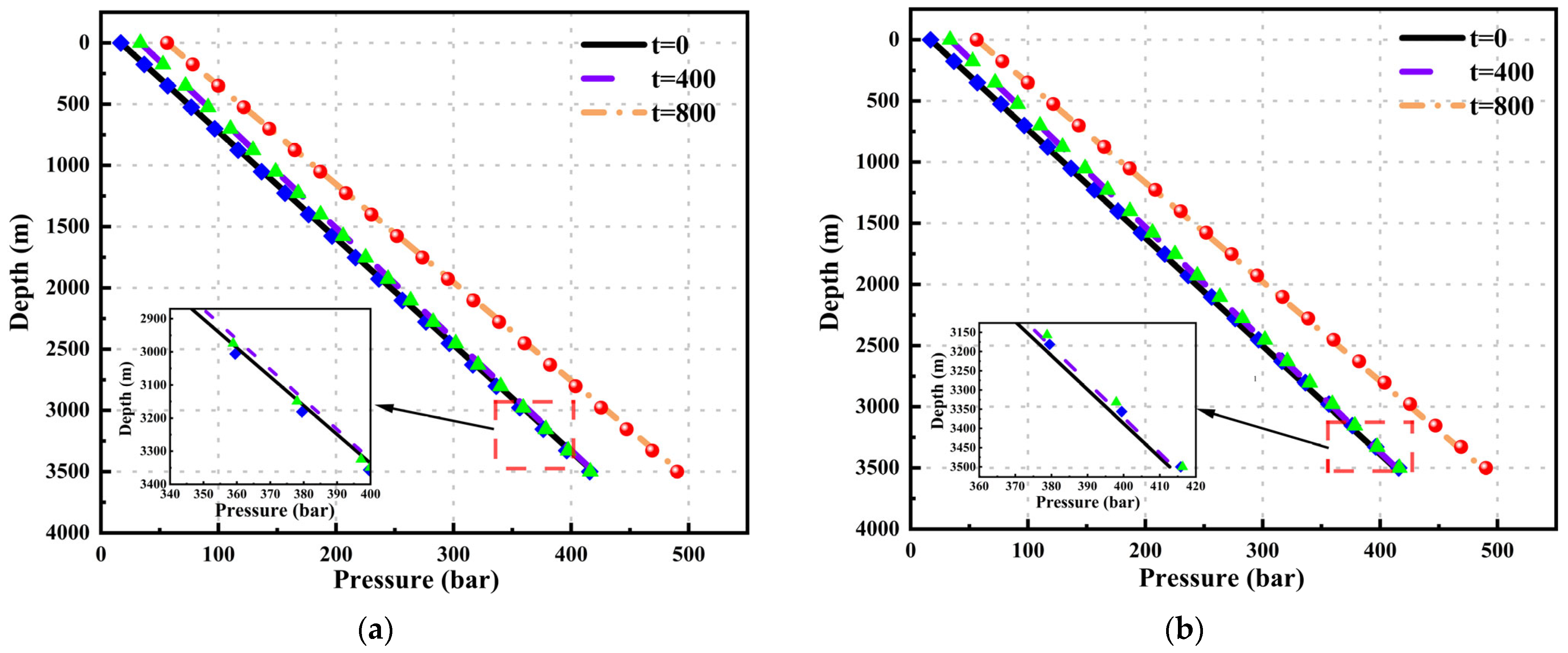 Energies 17 03569 g005