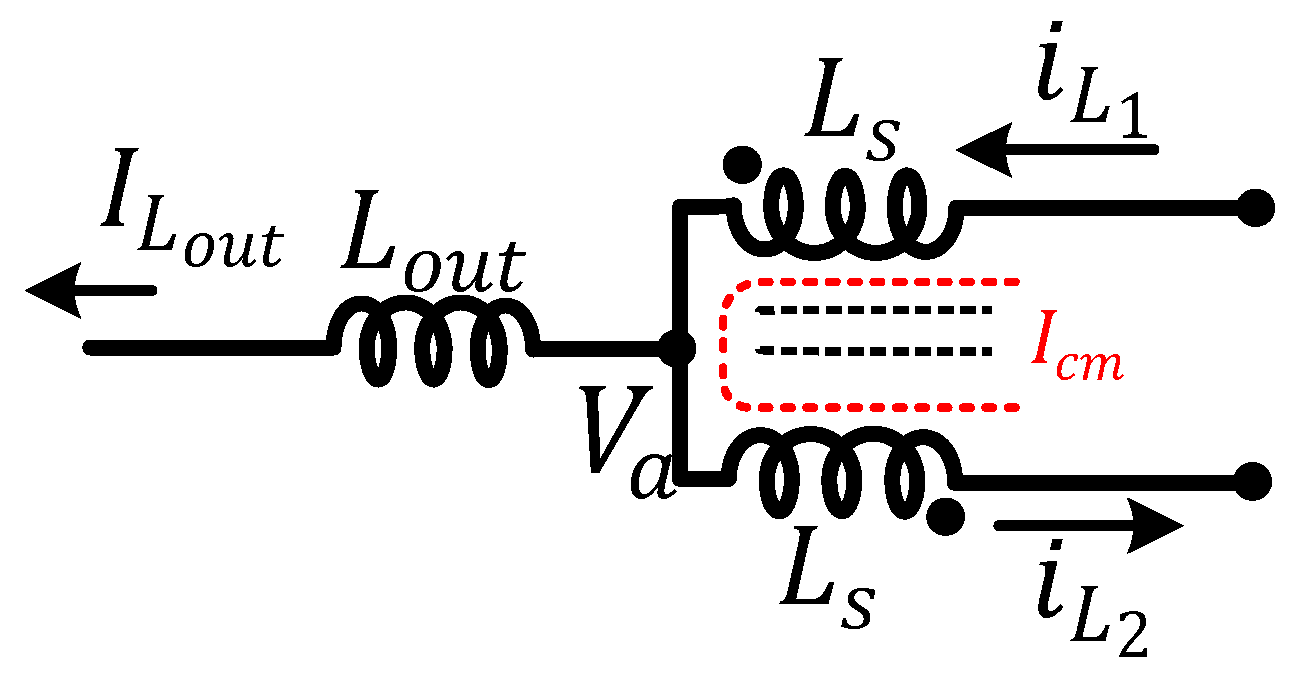 Energies 17 03570 g004