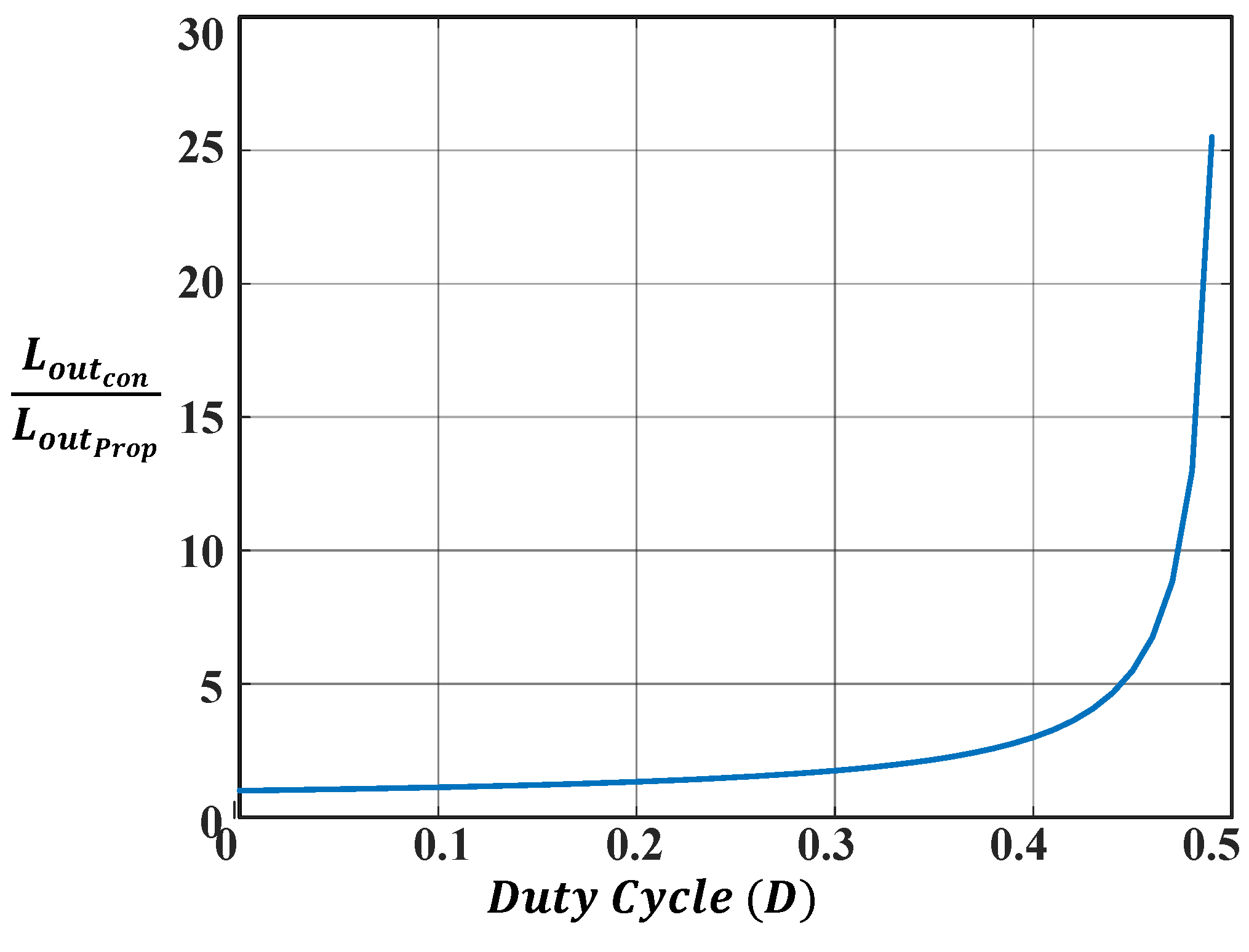 Energies 17 03570 g008