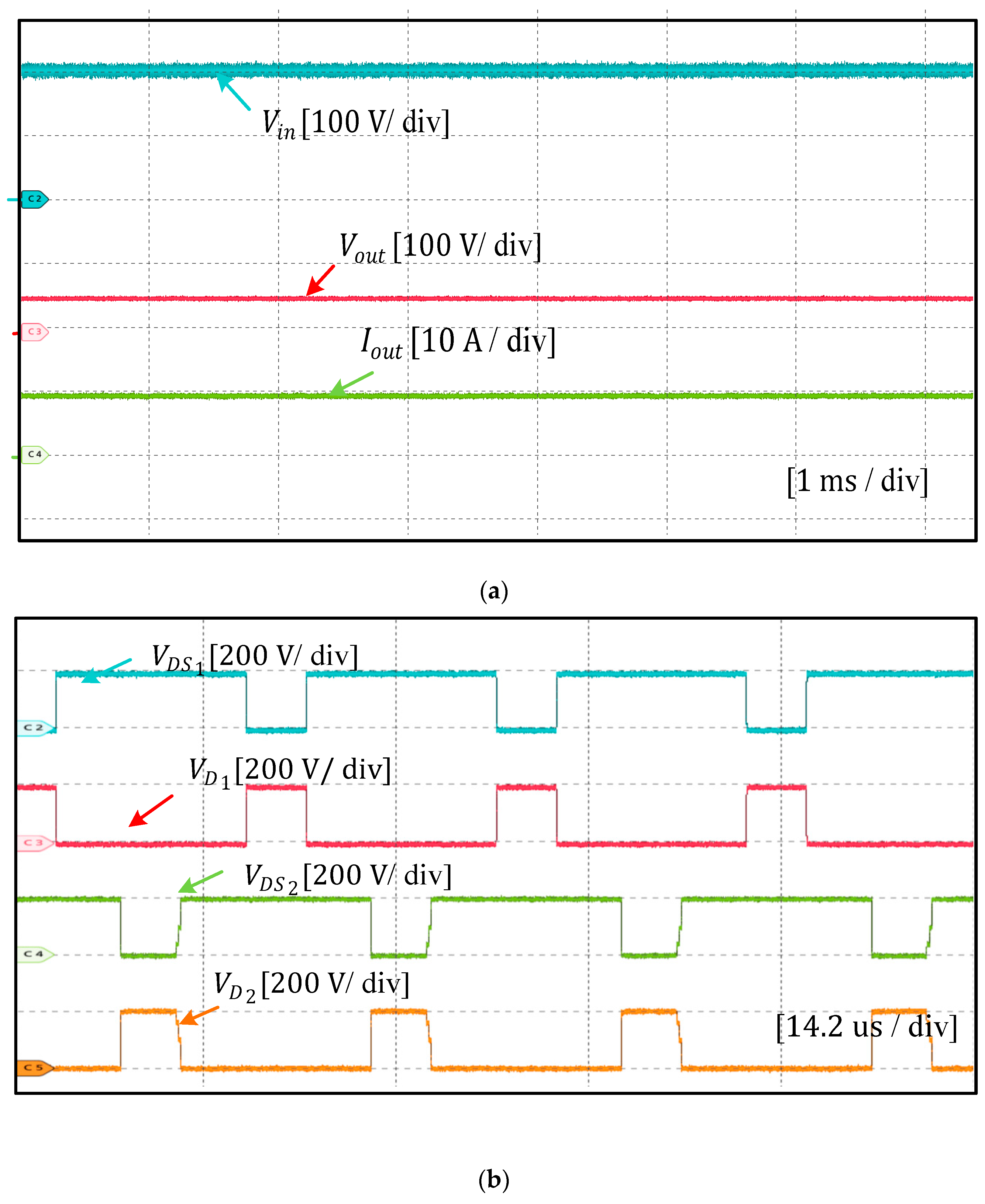 Energies 17 03570 g010a