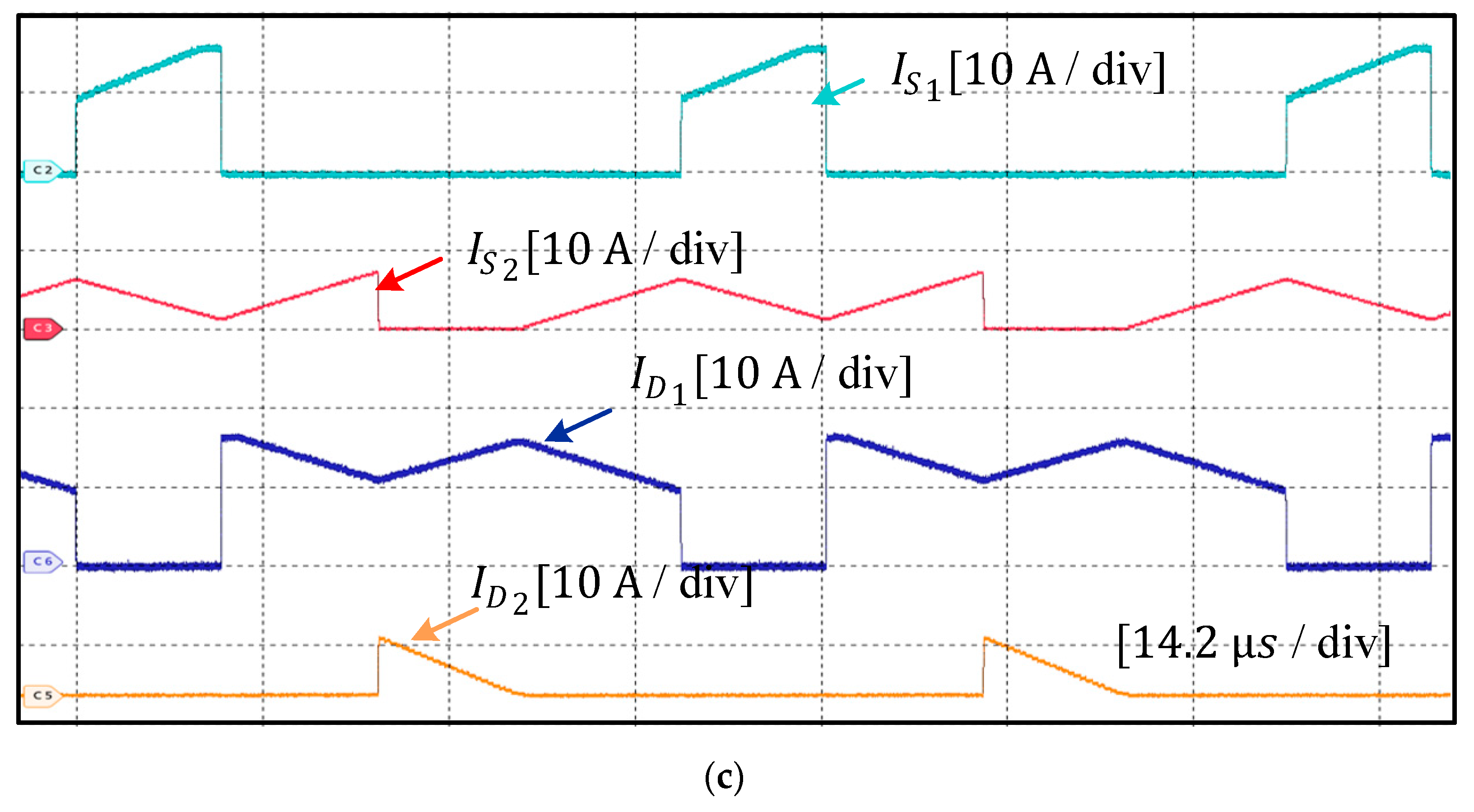 Energies 17 03570 g010b