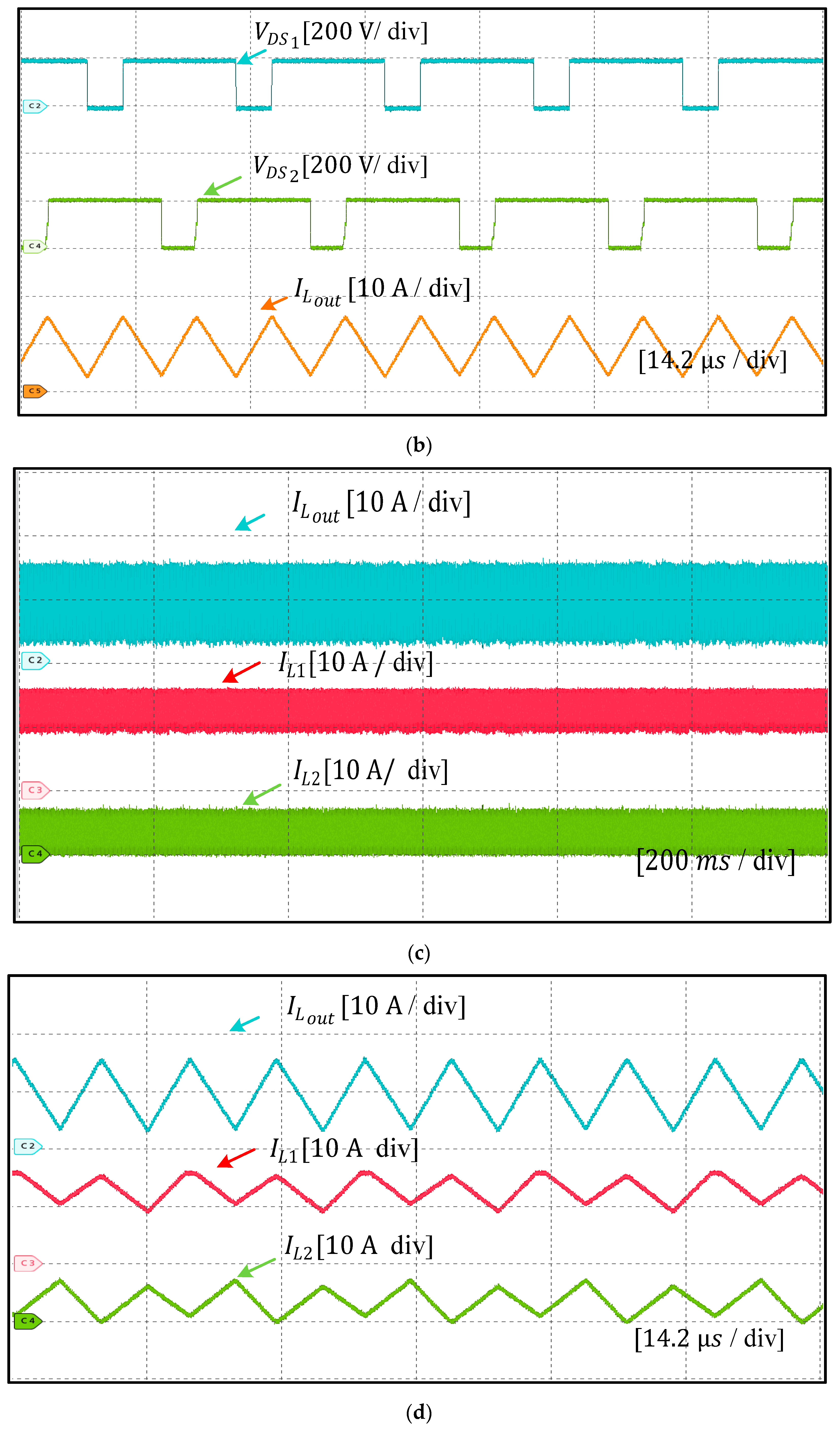 Energies 17 03570 g011b