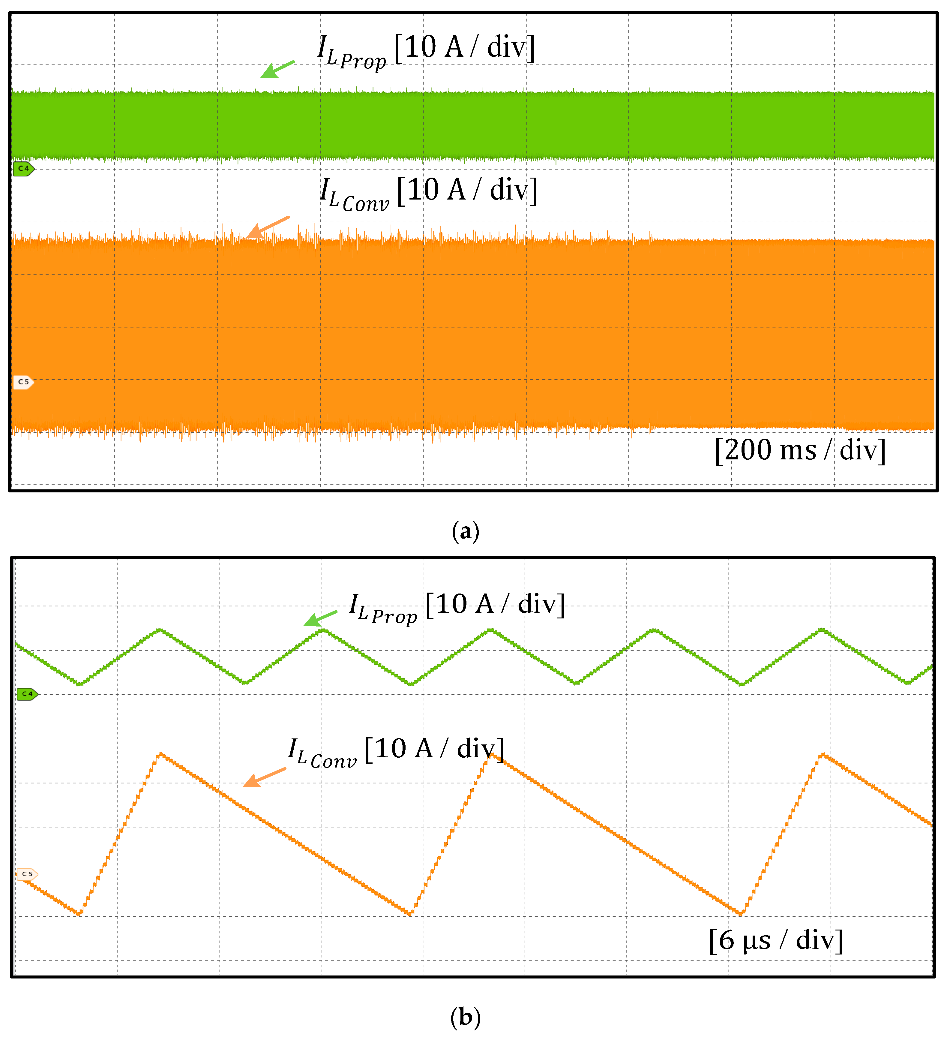 Energies 17 03570 g012