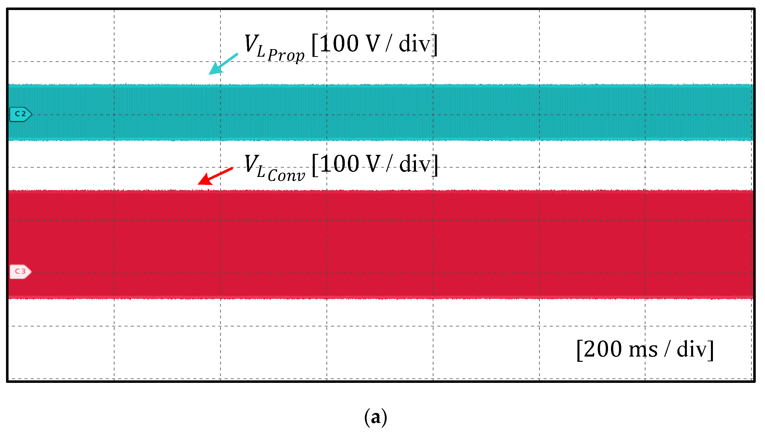 Energies 17 03570 g013a