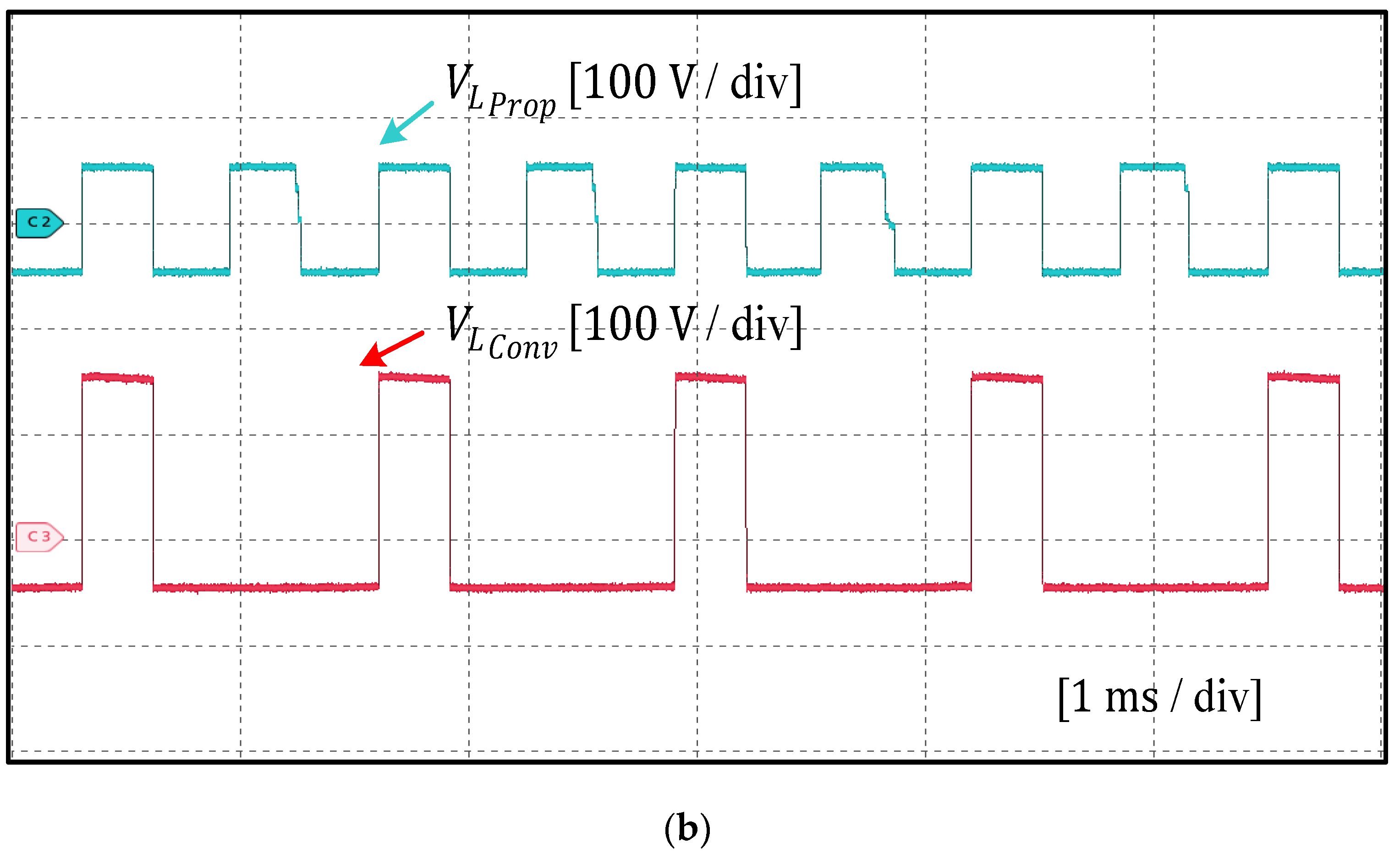 Energies 17 03570 g013b
