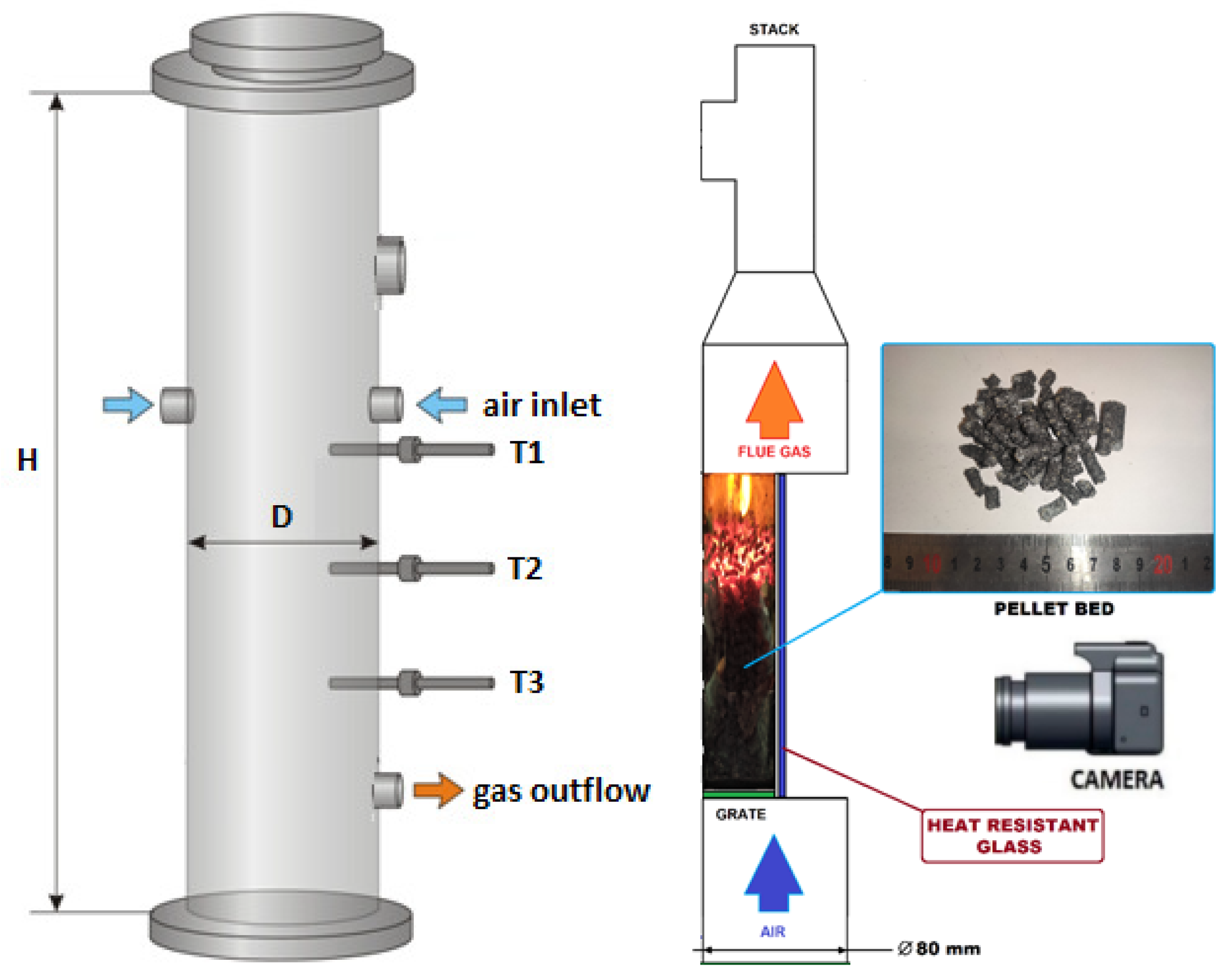 Energies 17 03571 g002