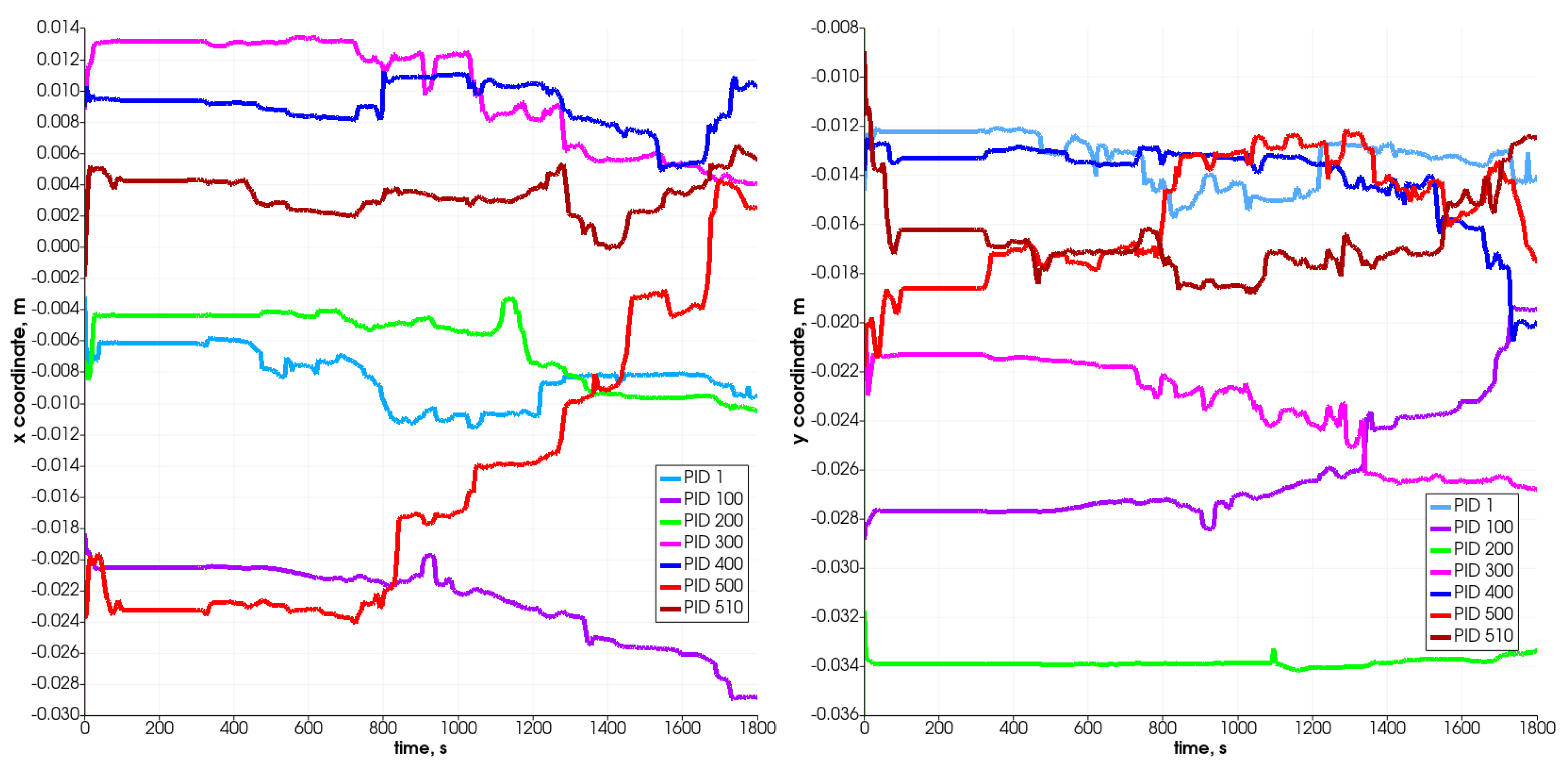 Energies 17 03571 g009