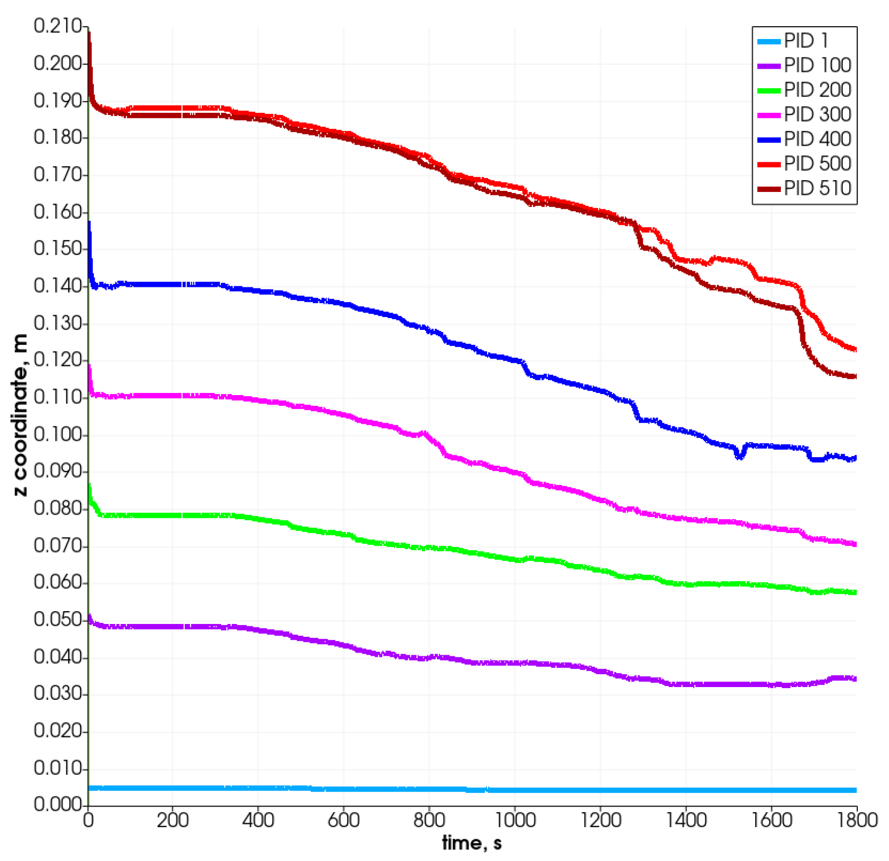 Energies 17 03571 g010