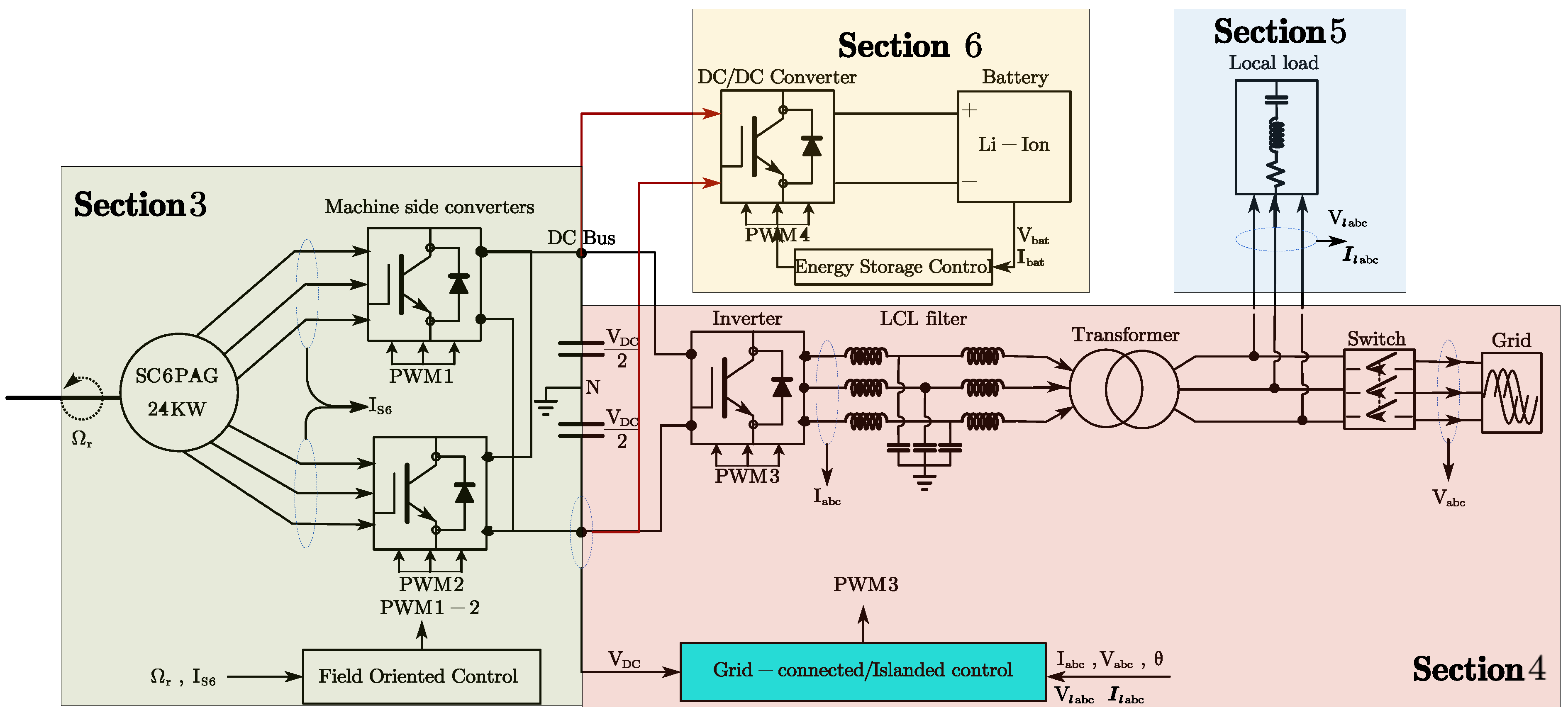 Energies 17 03581 g001