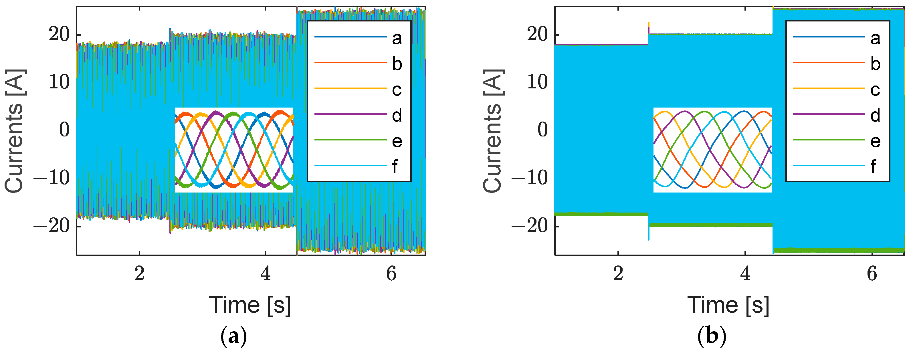 Energies 17 03581 g009