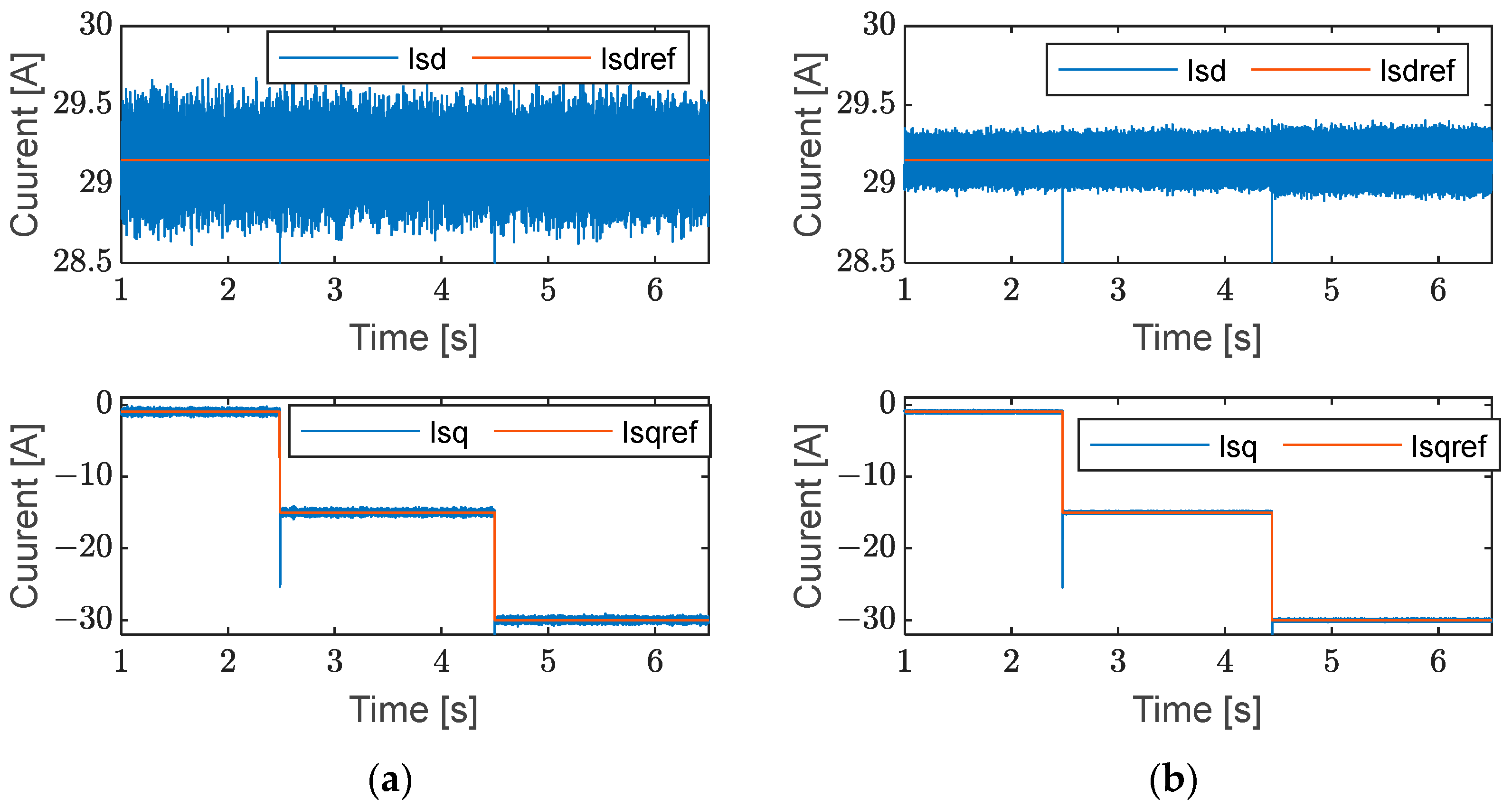 Energies 17 03581 g010