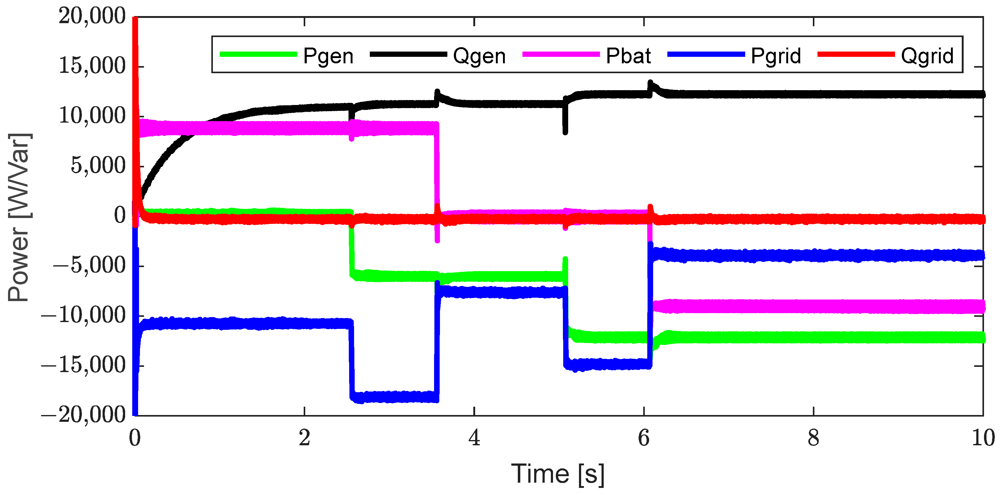 Energies 17 03581 g012