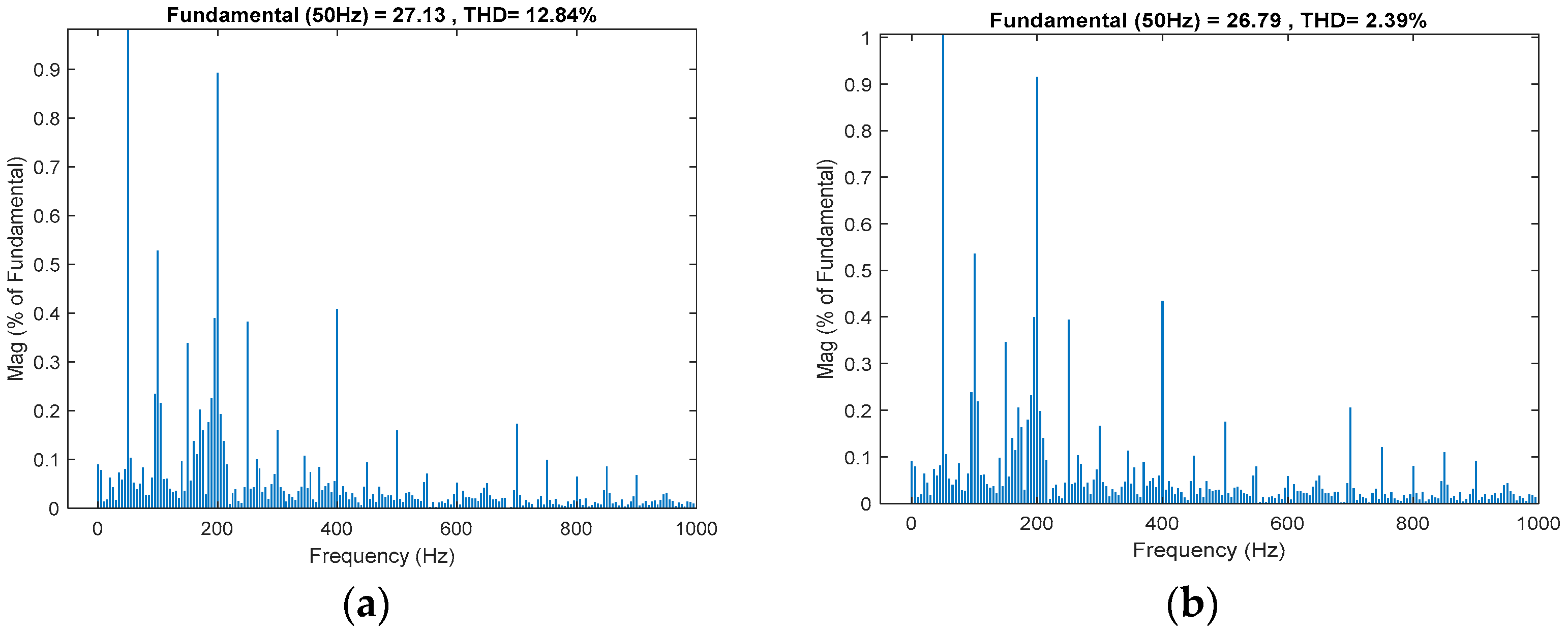 Energies 17 03581 g014