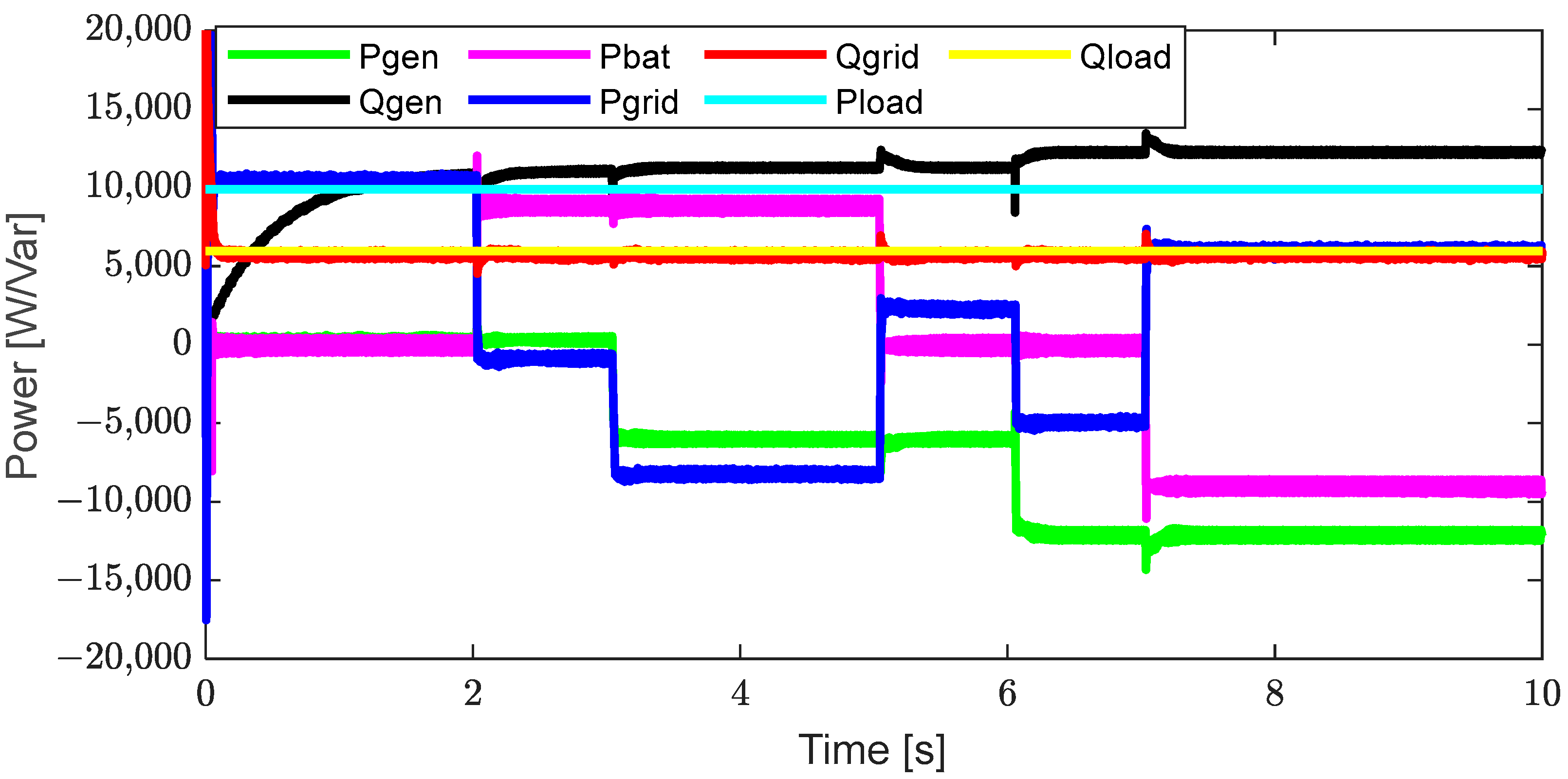 Energies 17 03581 g015