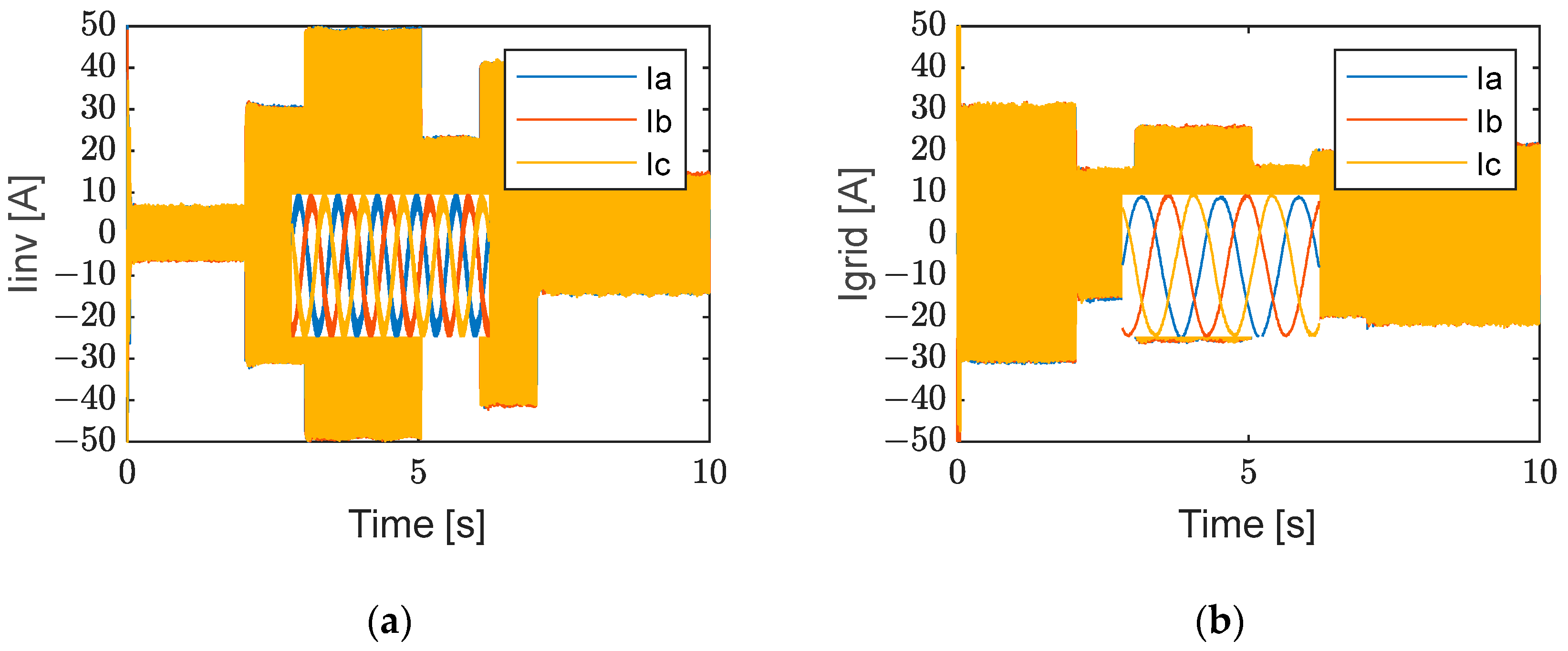Energies 17 03581 g016