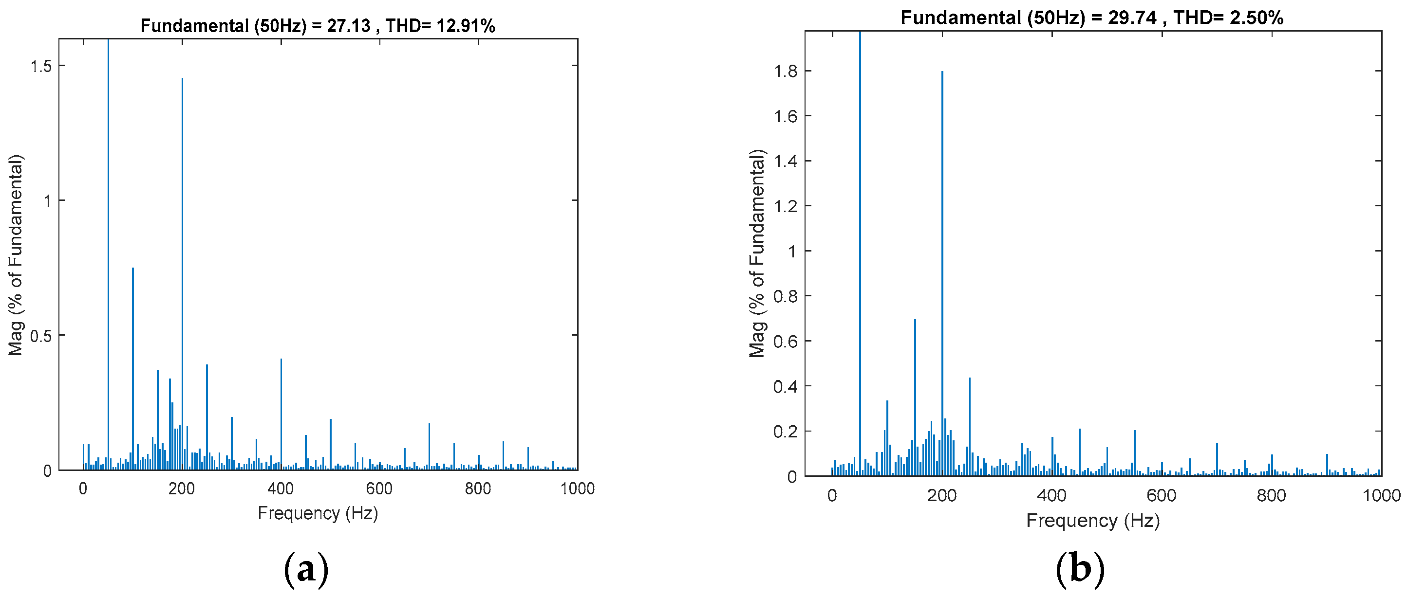 Energies 17 03581 g017