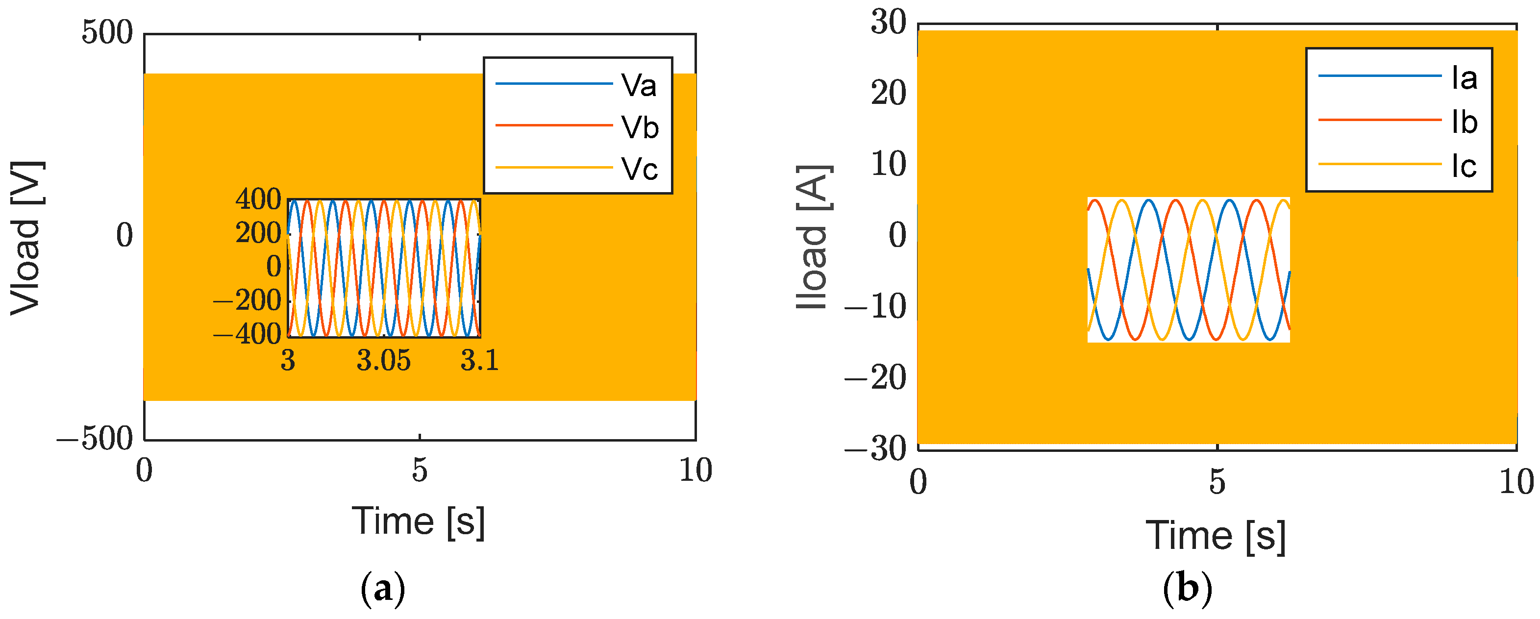 Energies 17 03581 g018