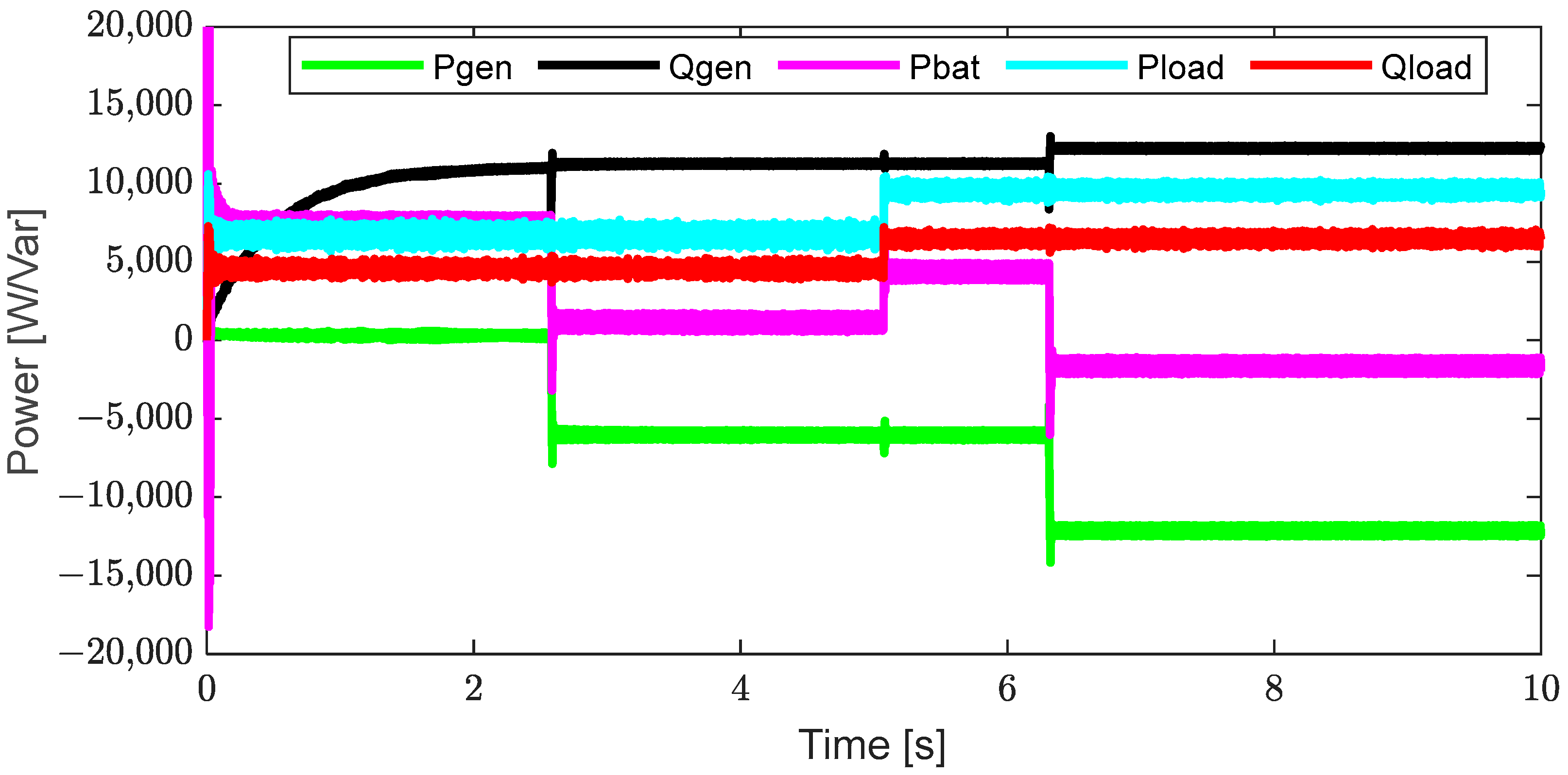 Energies 17 03581 g019