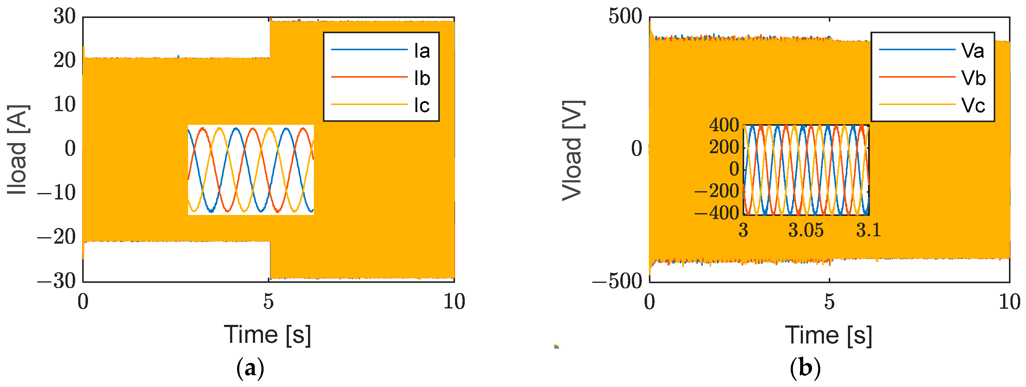 Energies 17 03581 g020