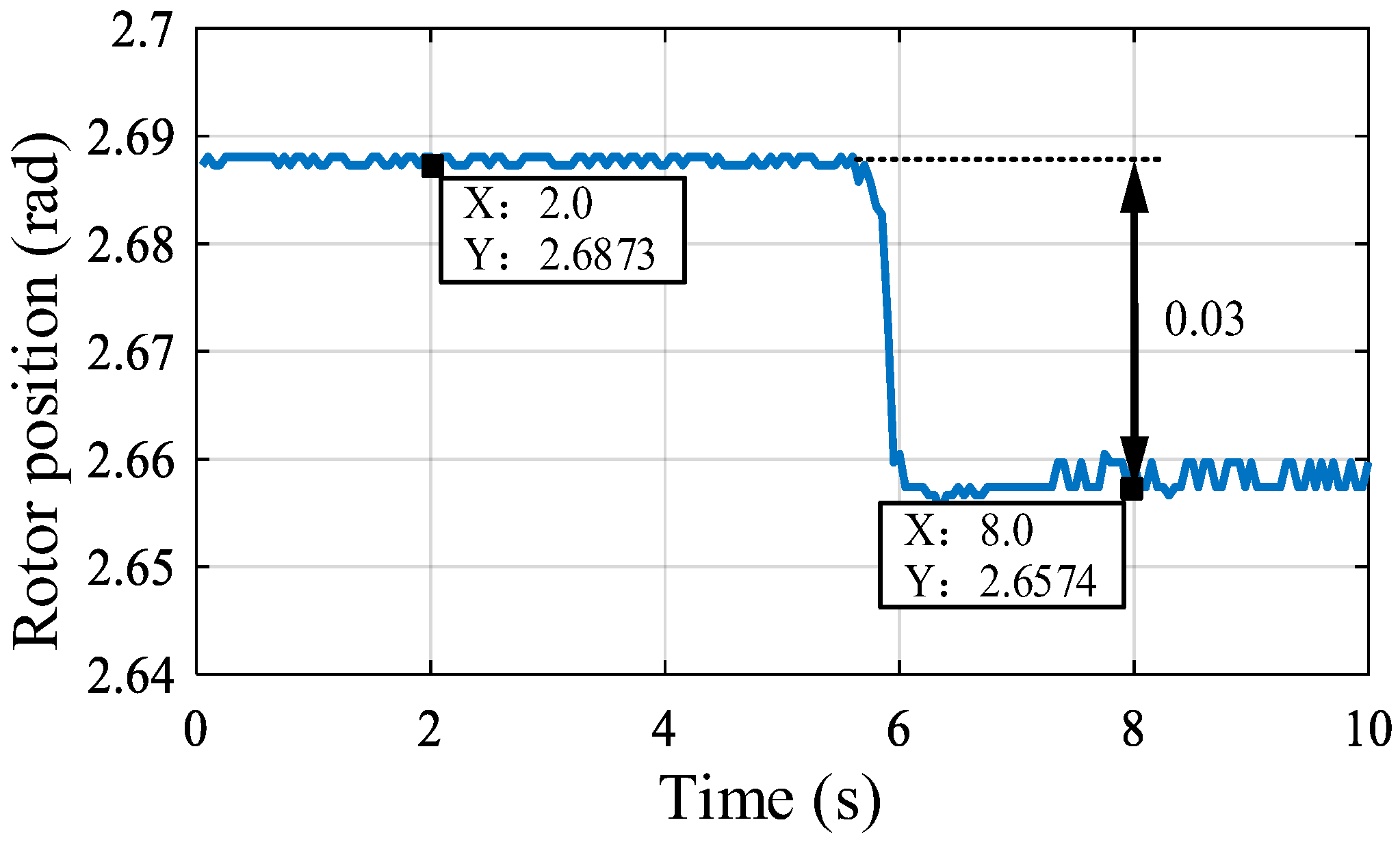 Energies 17 03582 g003