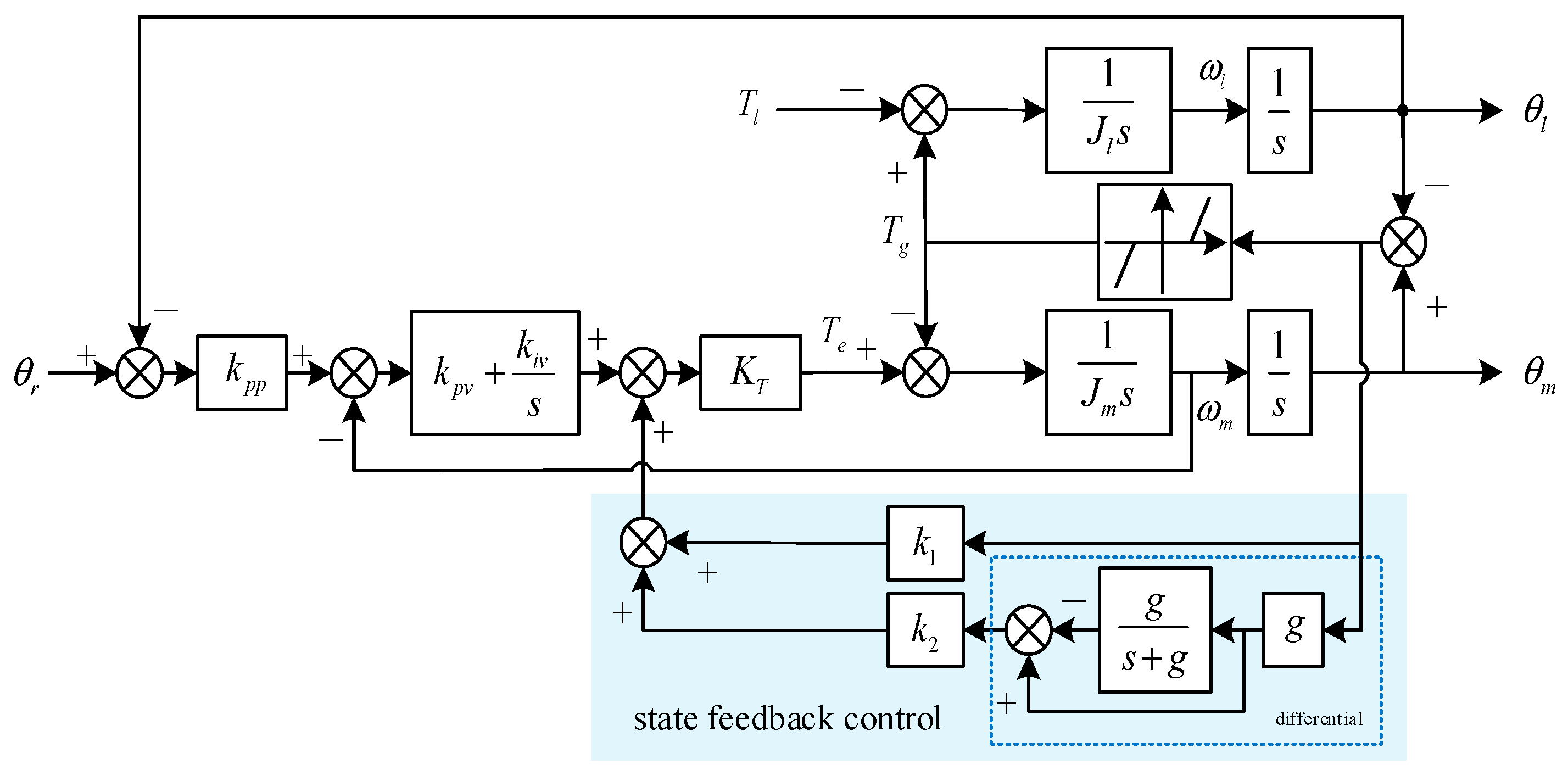 Energies 17 03582 g016