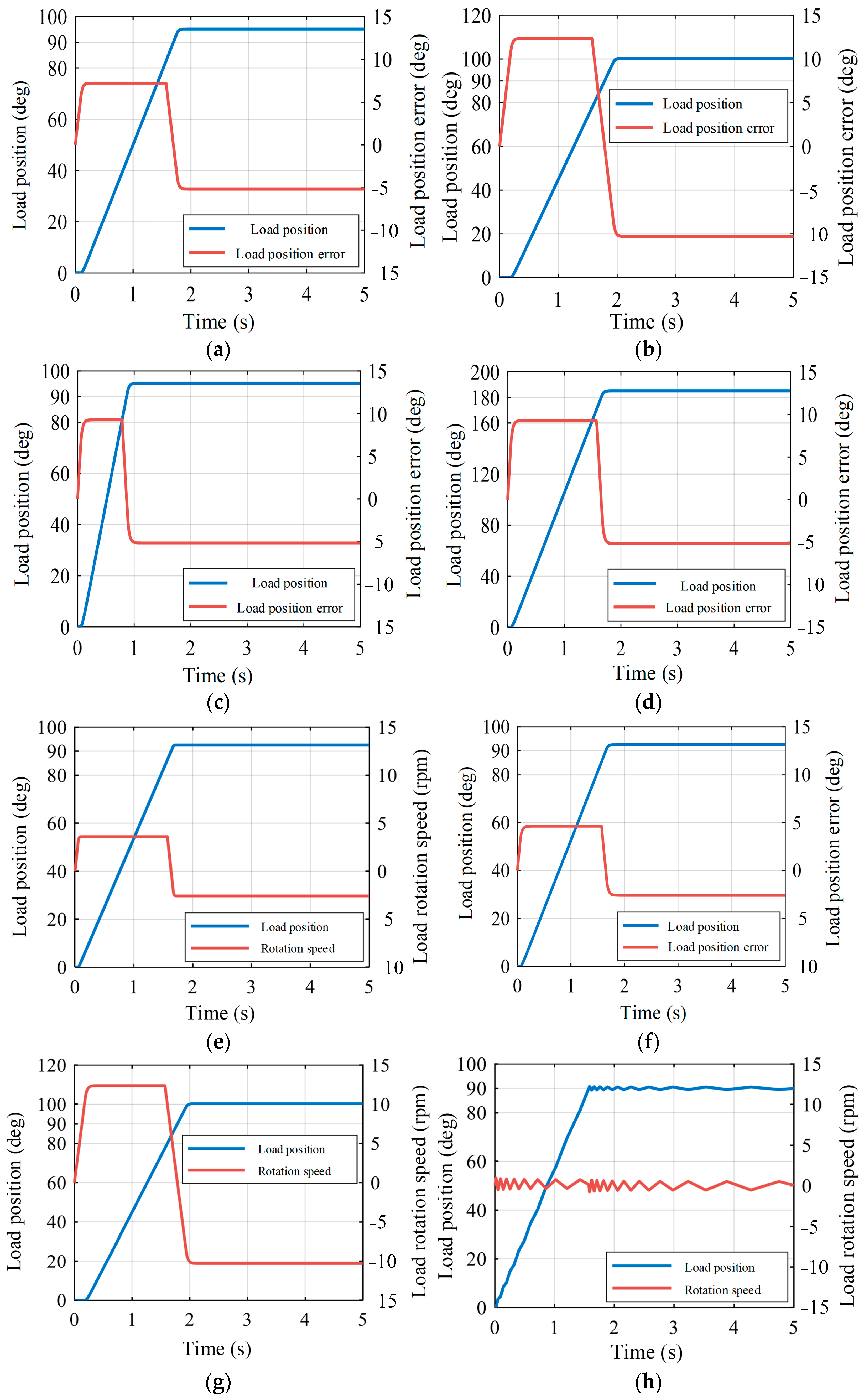 Energies 17 03582 g017