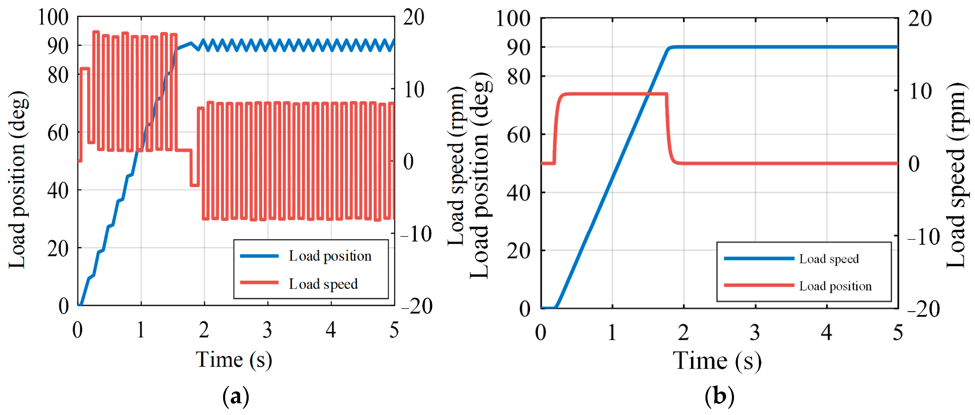 Energies 17 03582 g019