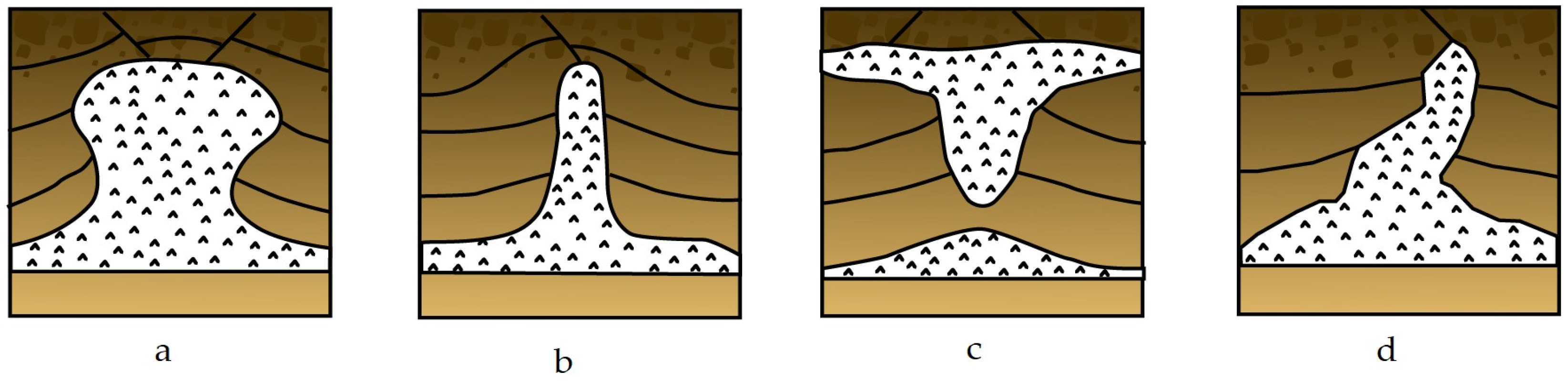 Energies 17 03586 g001