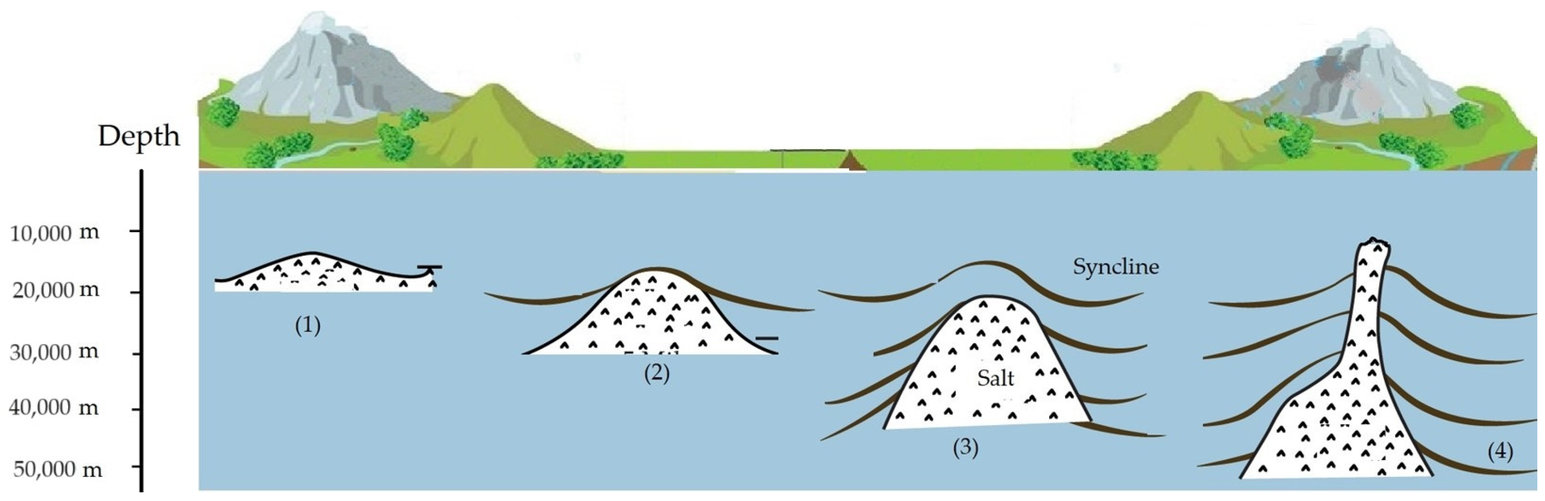 Energies 17 03586 g002