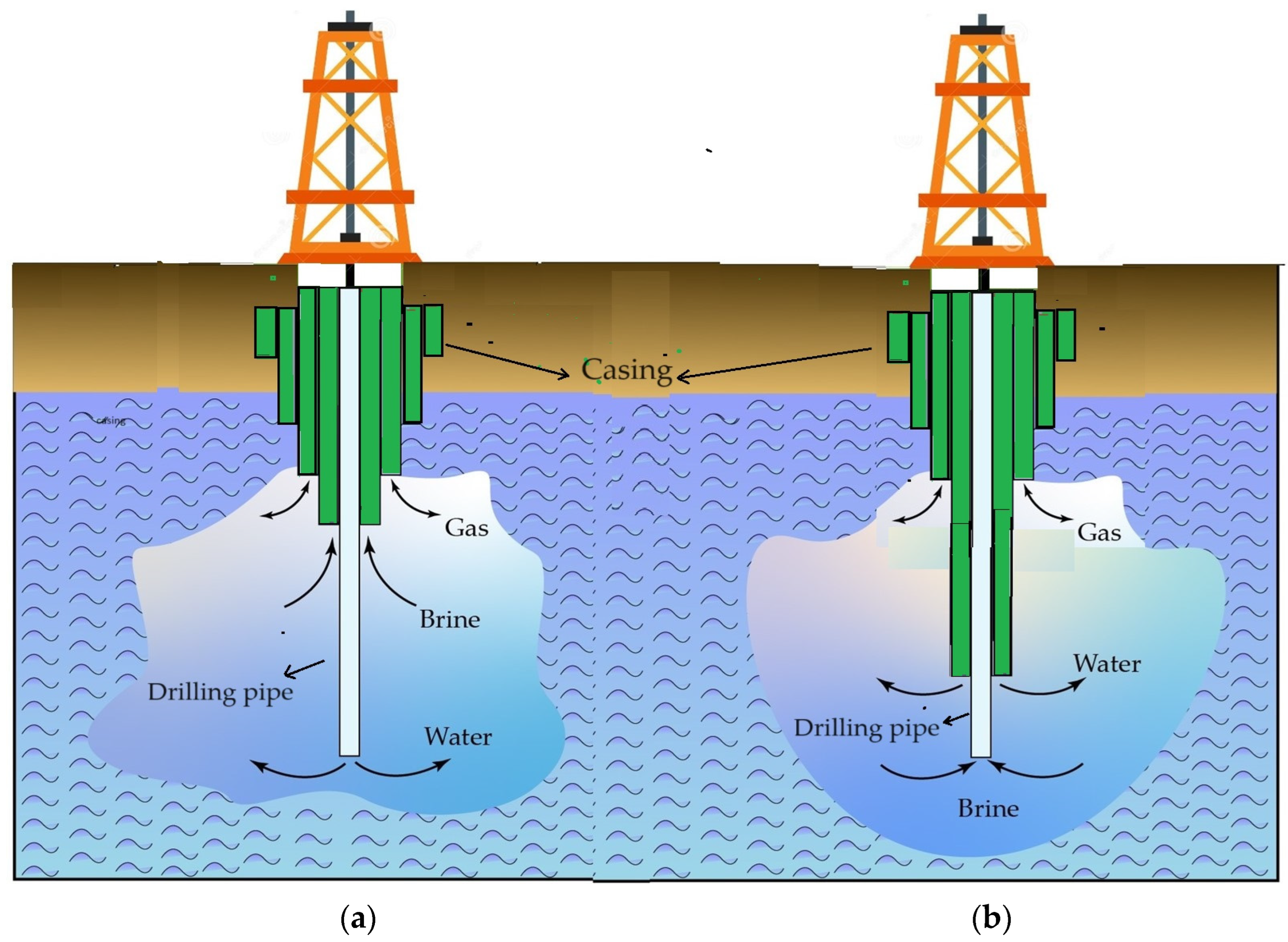 Energies 17 03586 g004