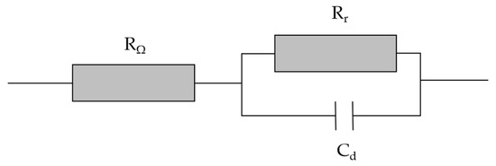 Energies 17 03588 g013