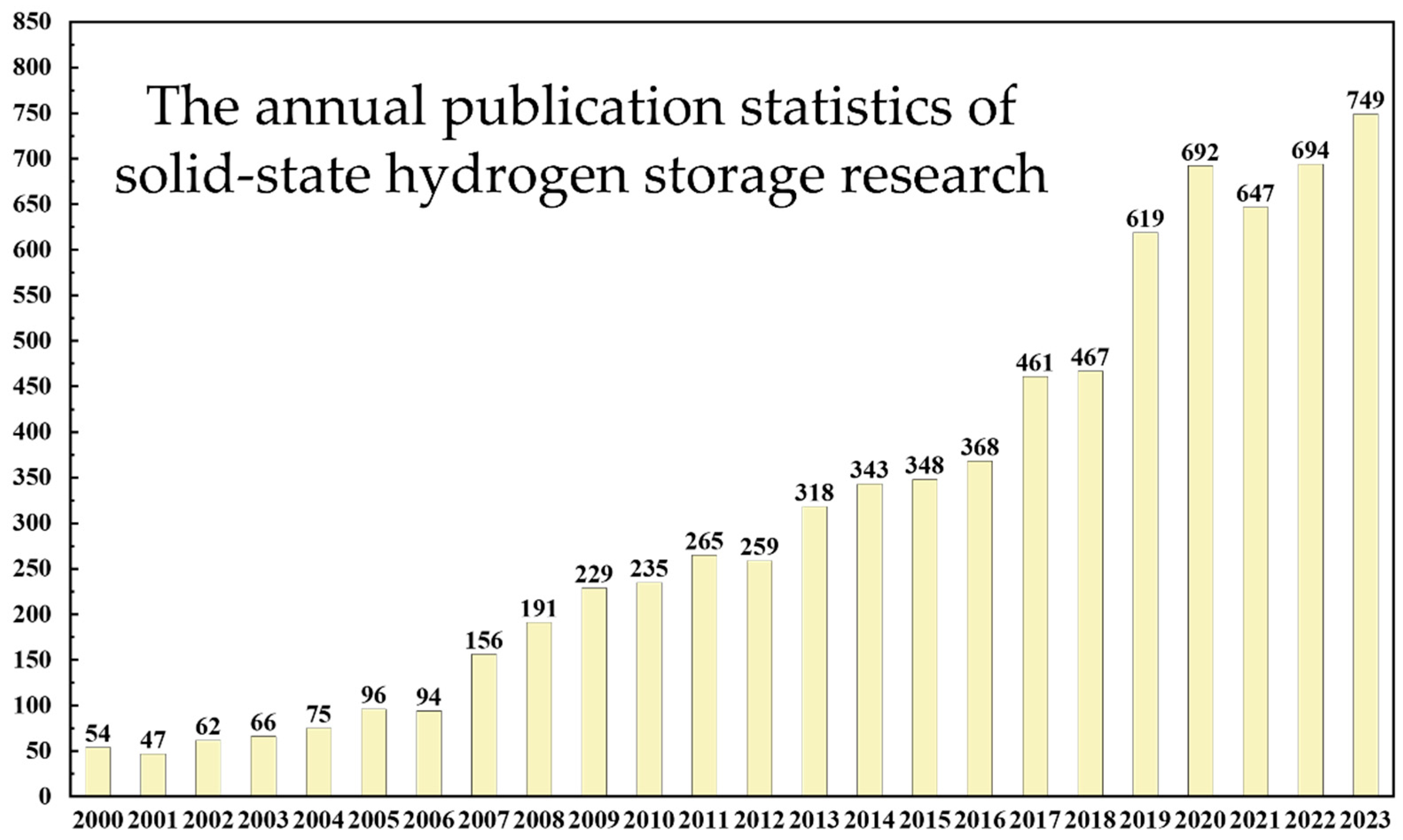 Energies 17 03591 g001