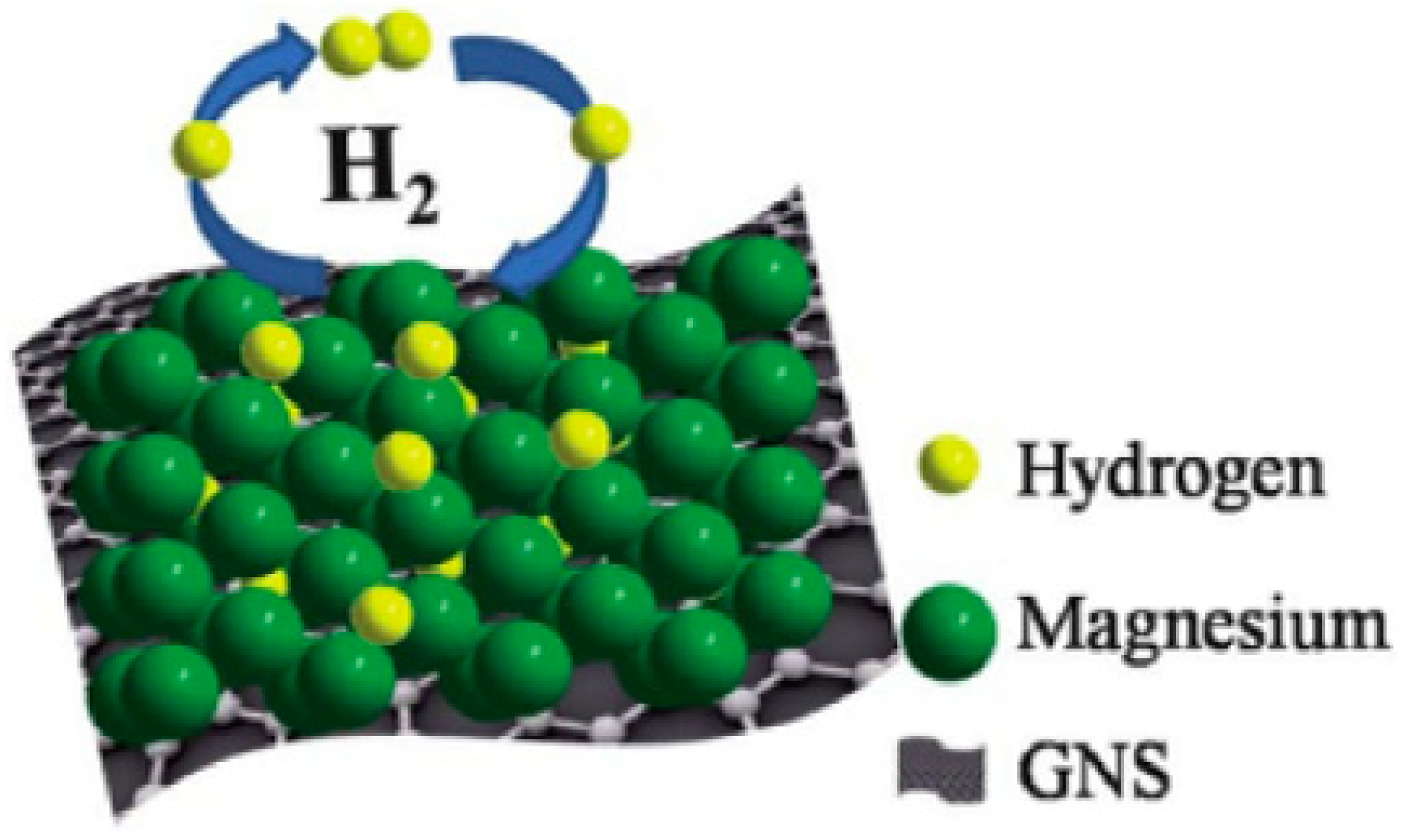 Energies 17 03591 g003