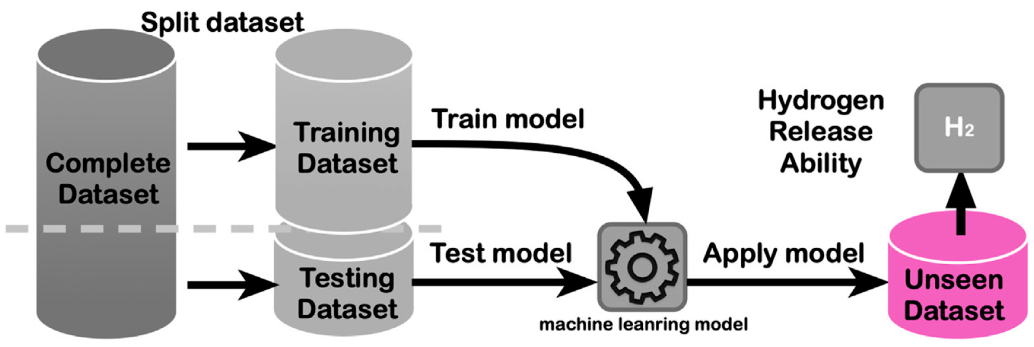 Energies 17 03591 g004
