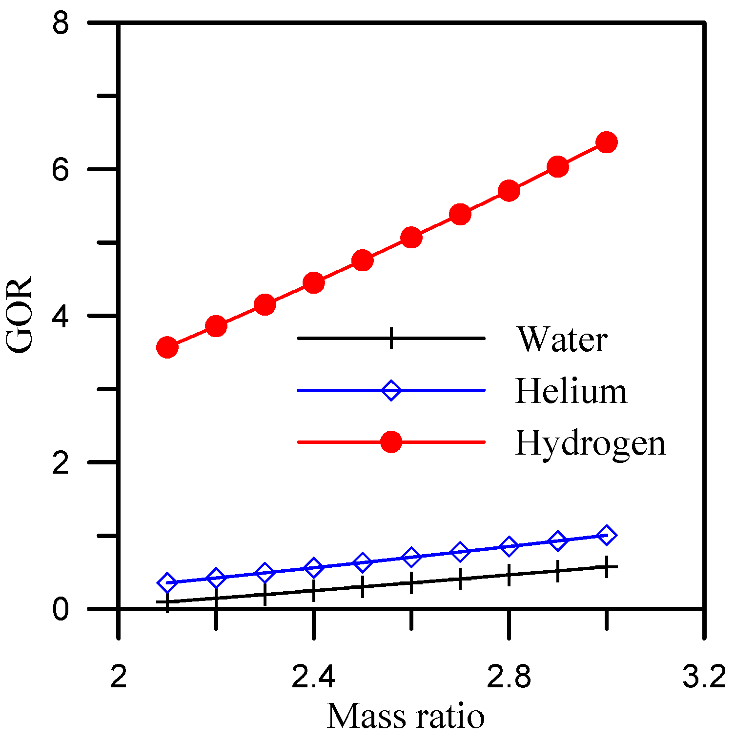 Energies 17 03593 g003