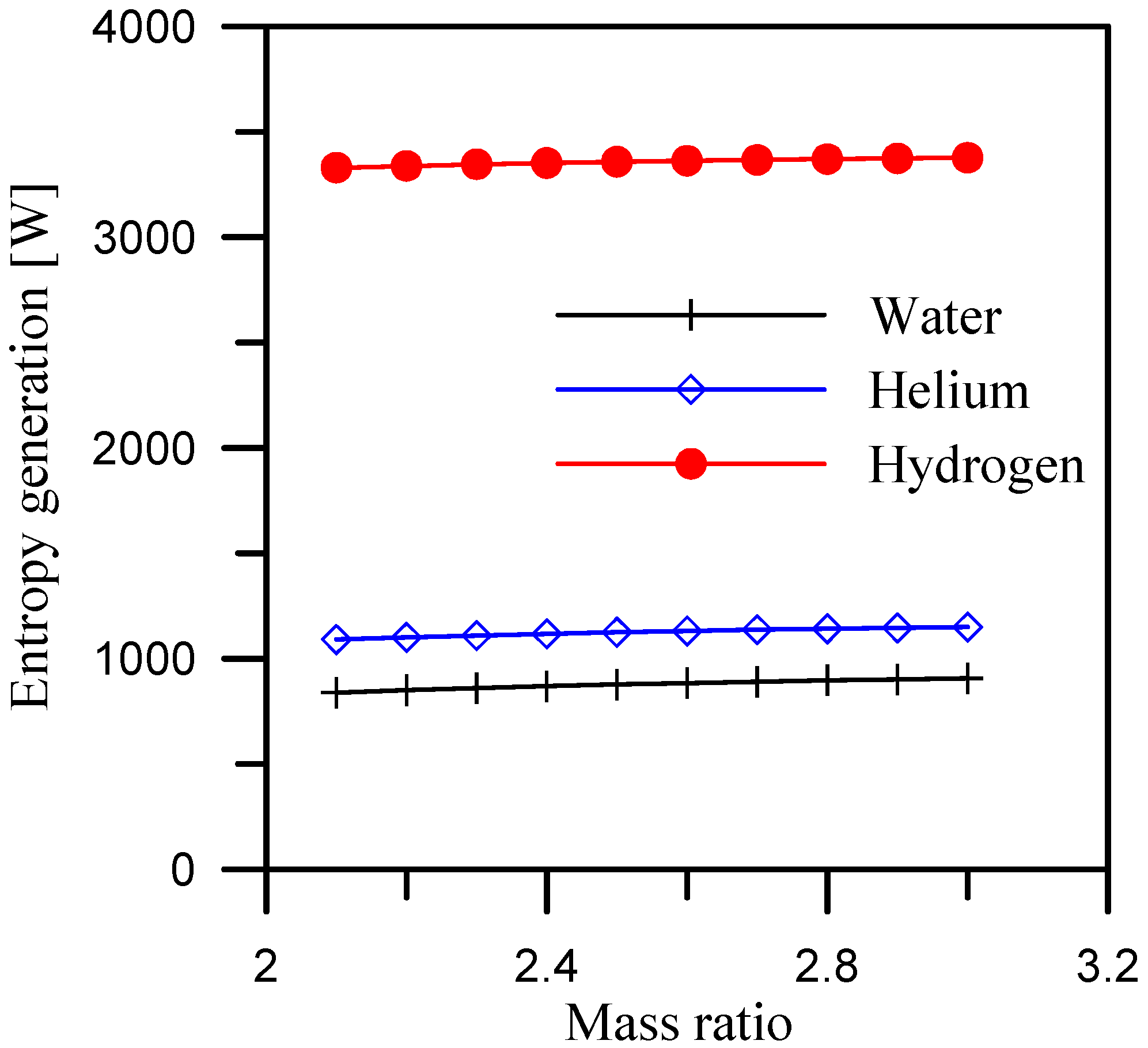 Energies 17 03593 g006