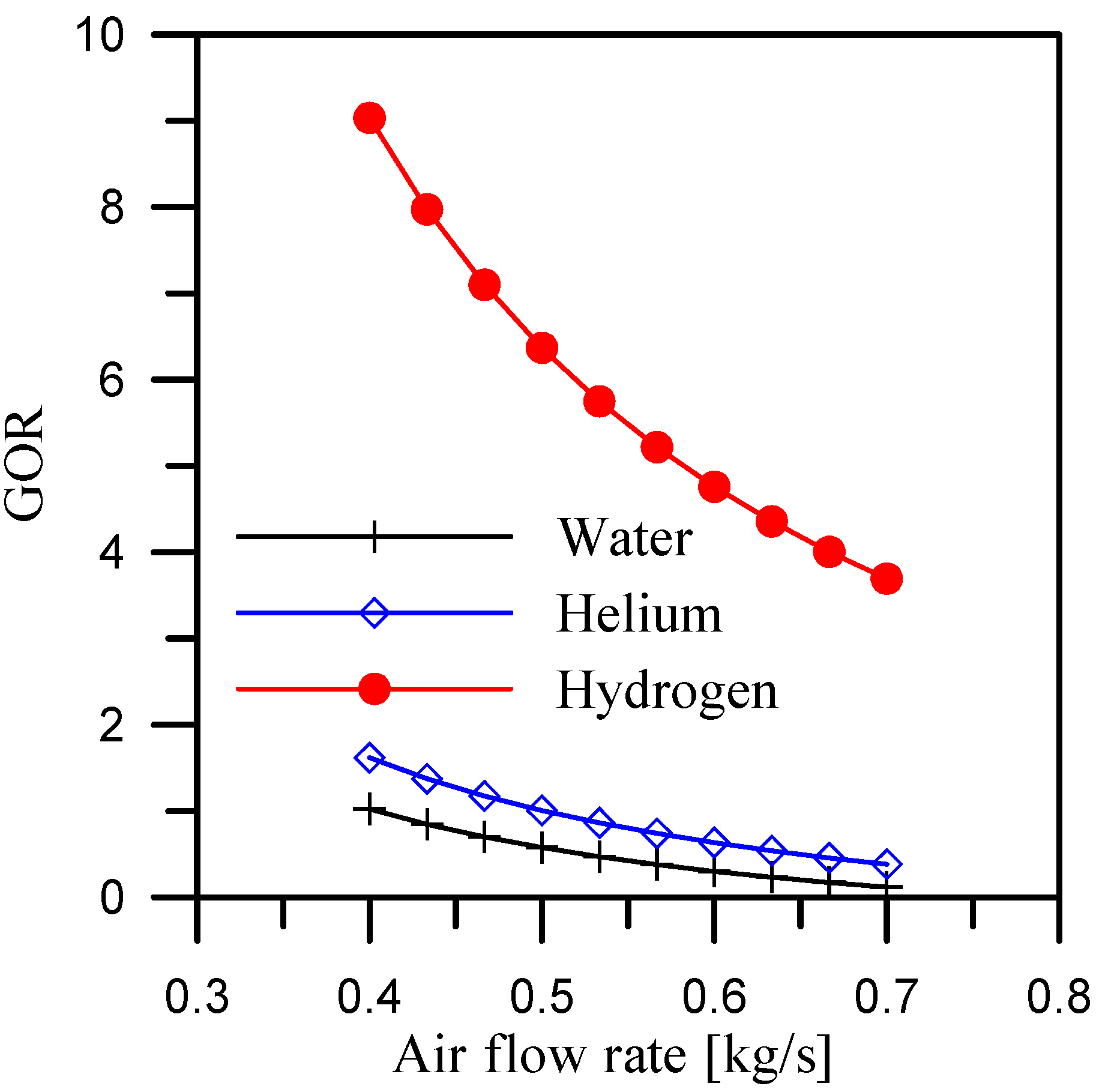 Energies 17 03593 g015