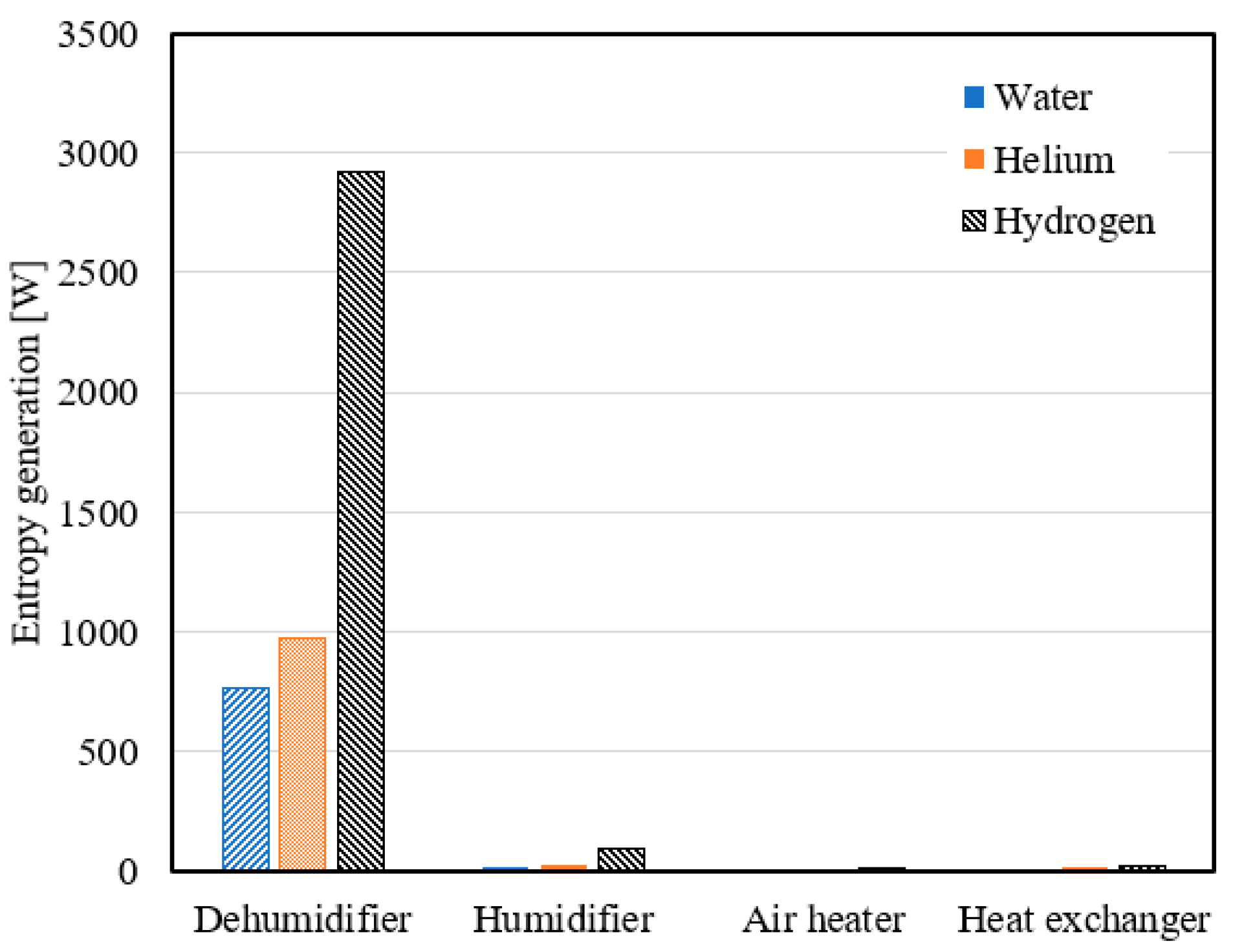 Energies 17 03593 g017
