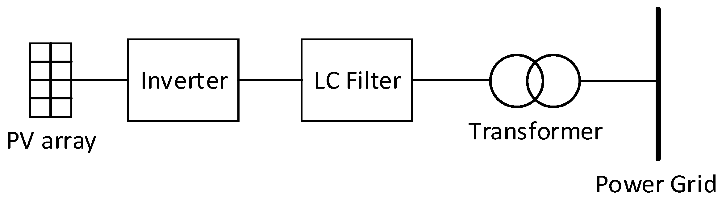 Energies 17 03595 g002