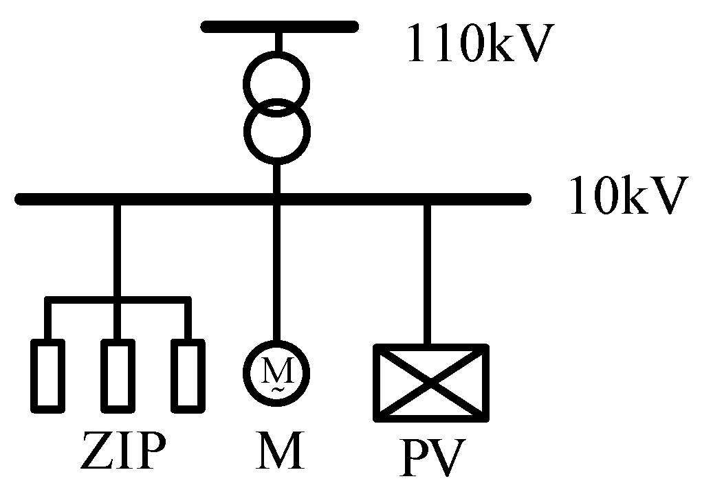 Energies 17 03595 g004