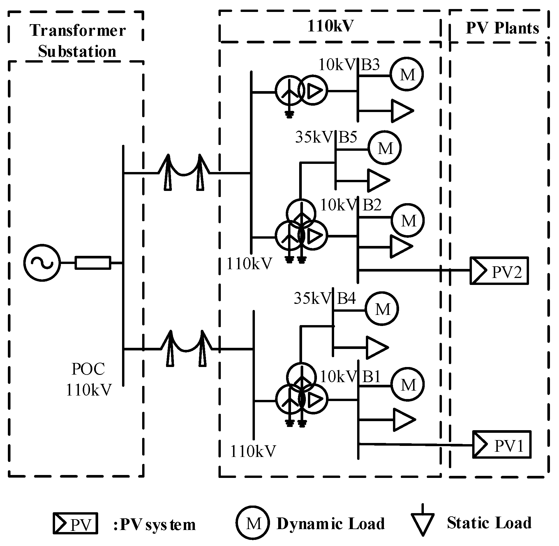 Energies 17 03595 g008