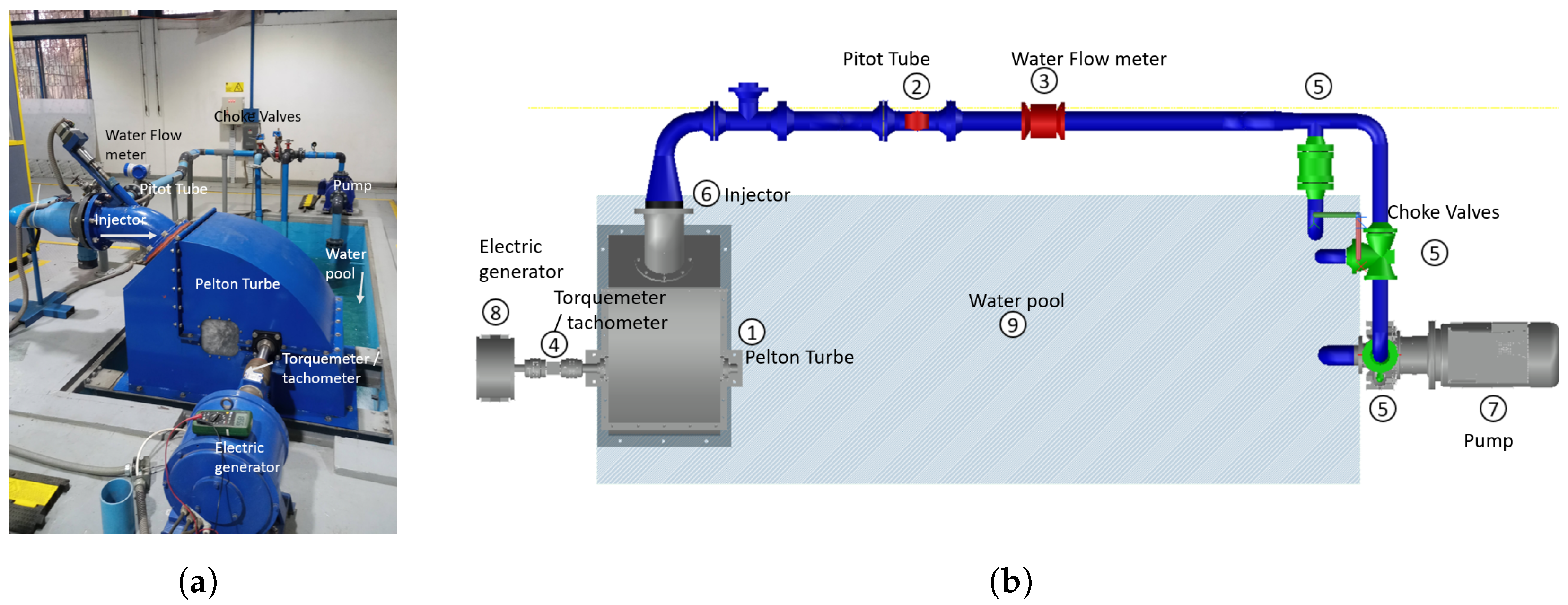 Energies 17 03597 g001