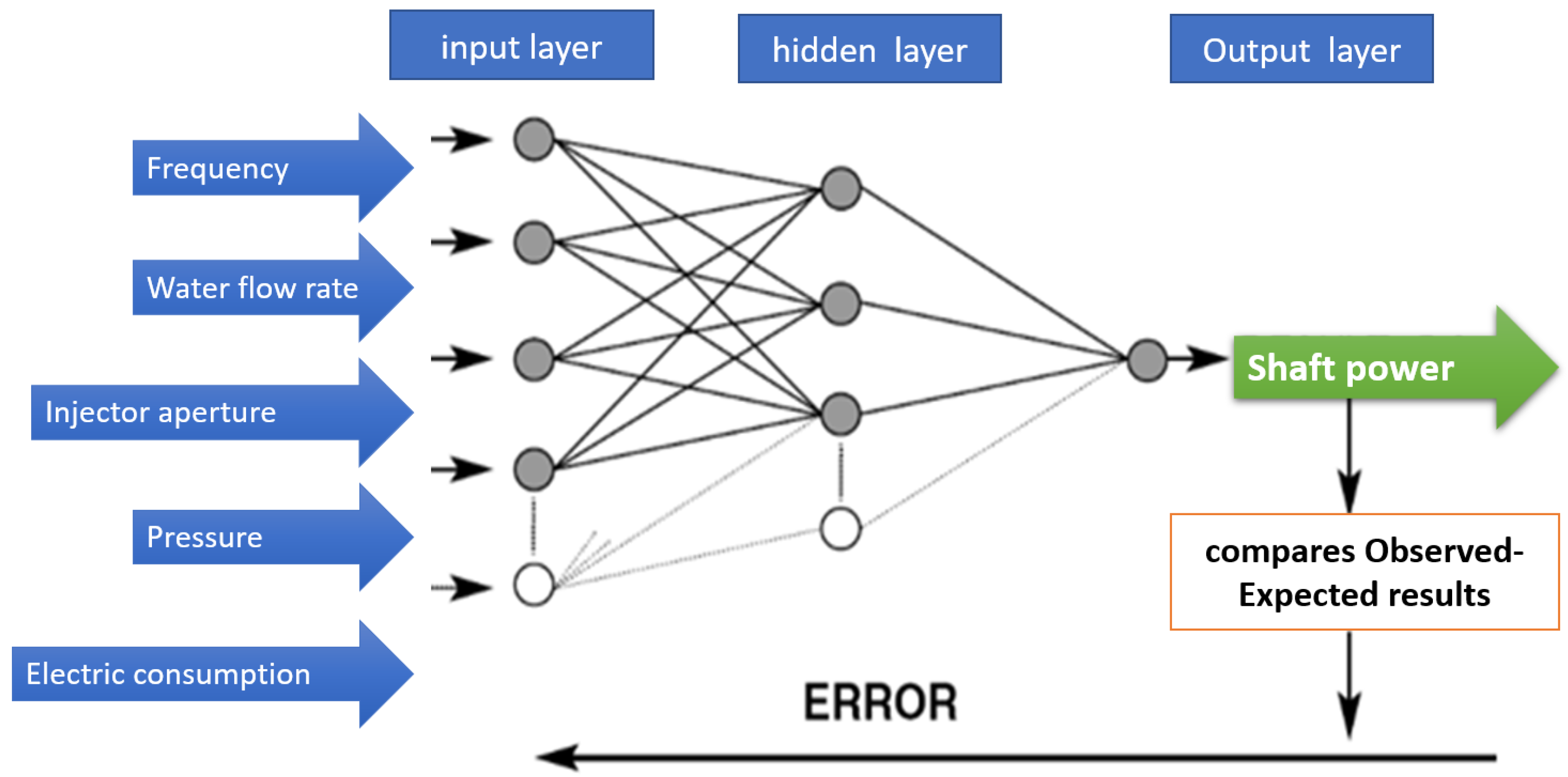 Energies 17 03597 g002