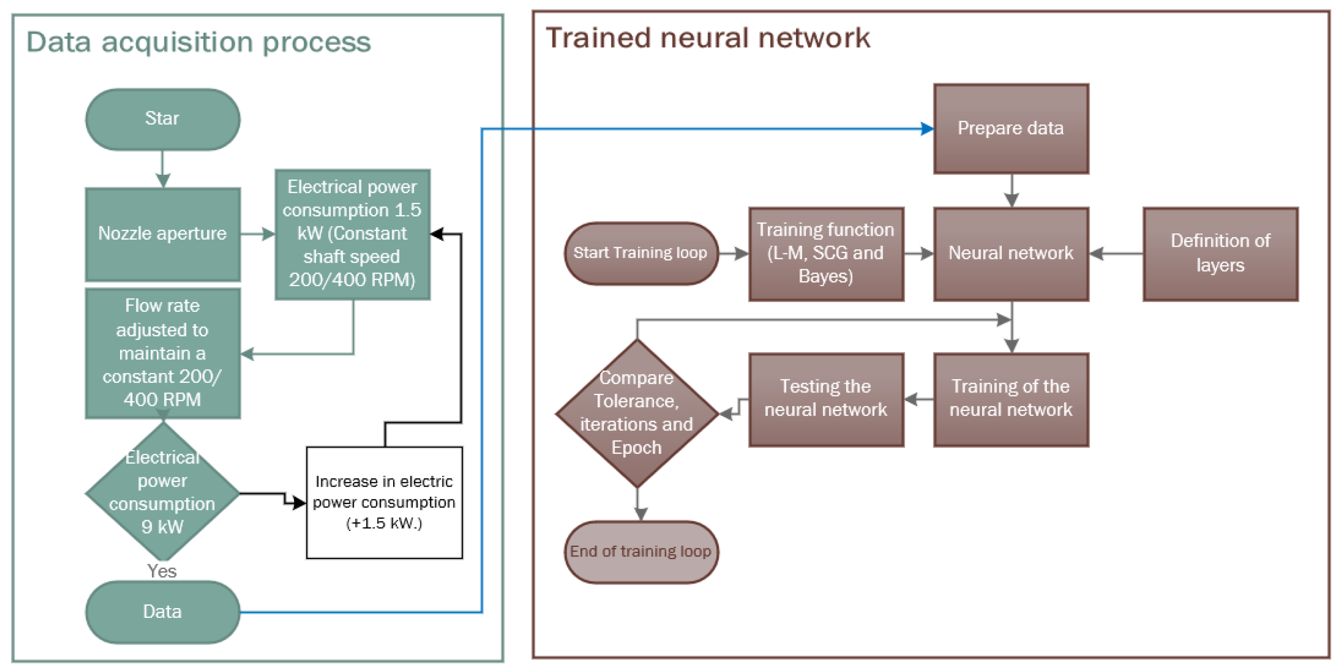 Energies 17 03597 g003