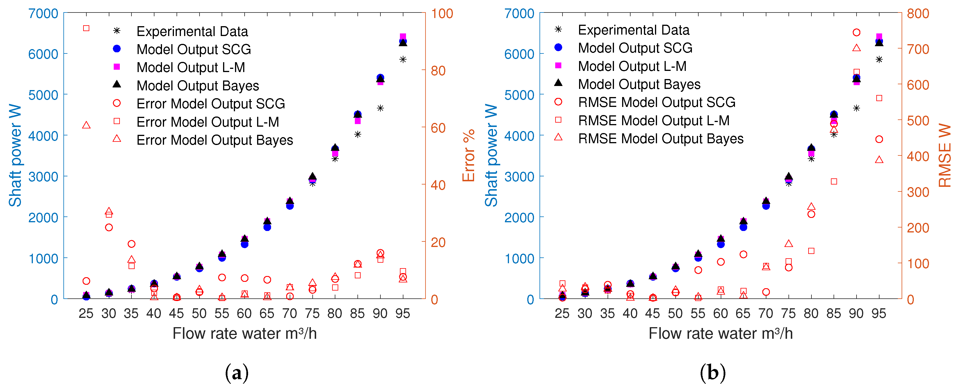 Energies 17 03597 g009