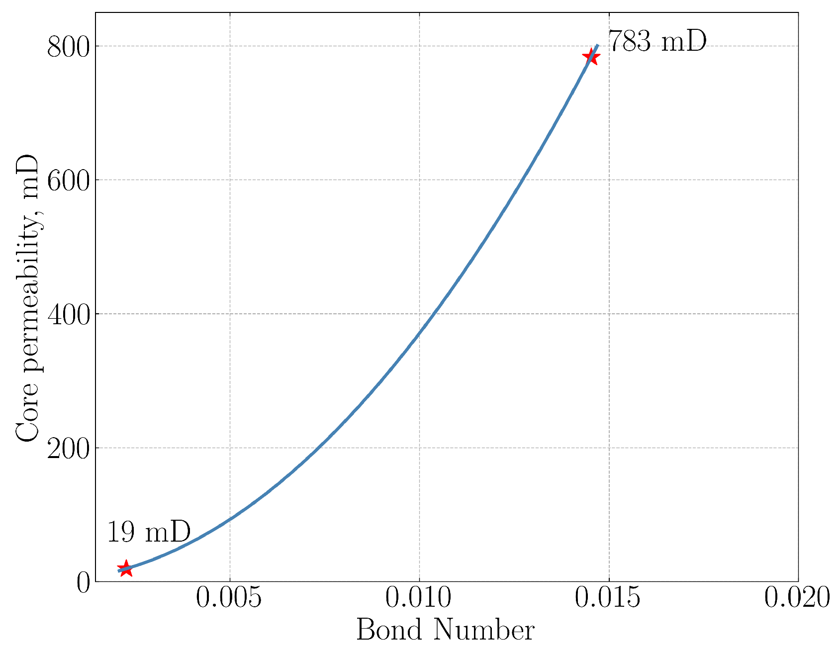 Energies 17 03599 g0a1 Energies 17 03599 g0a1