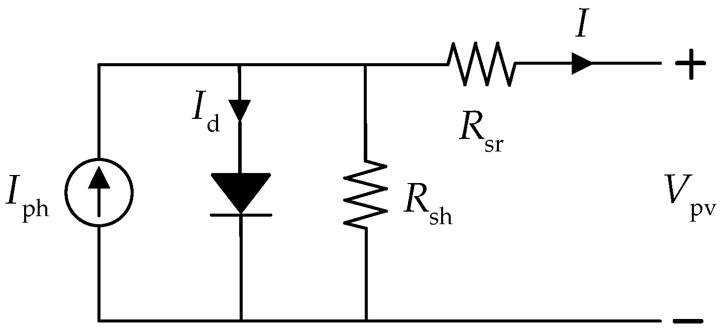 Energies 17 03601 g002