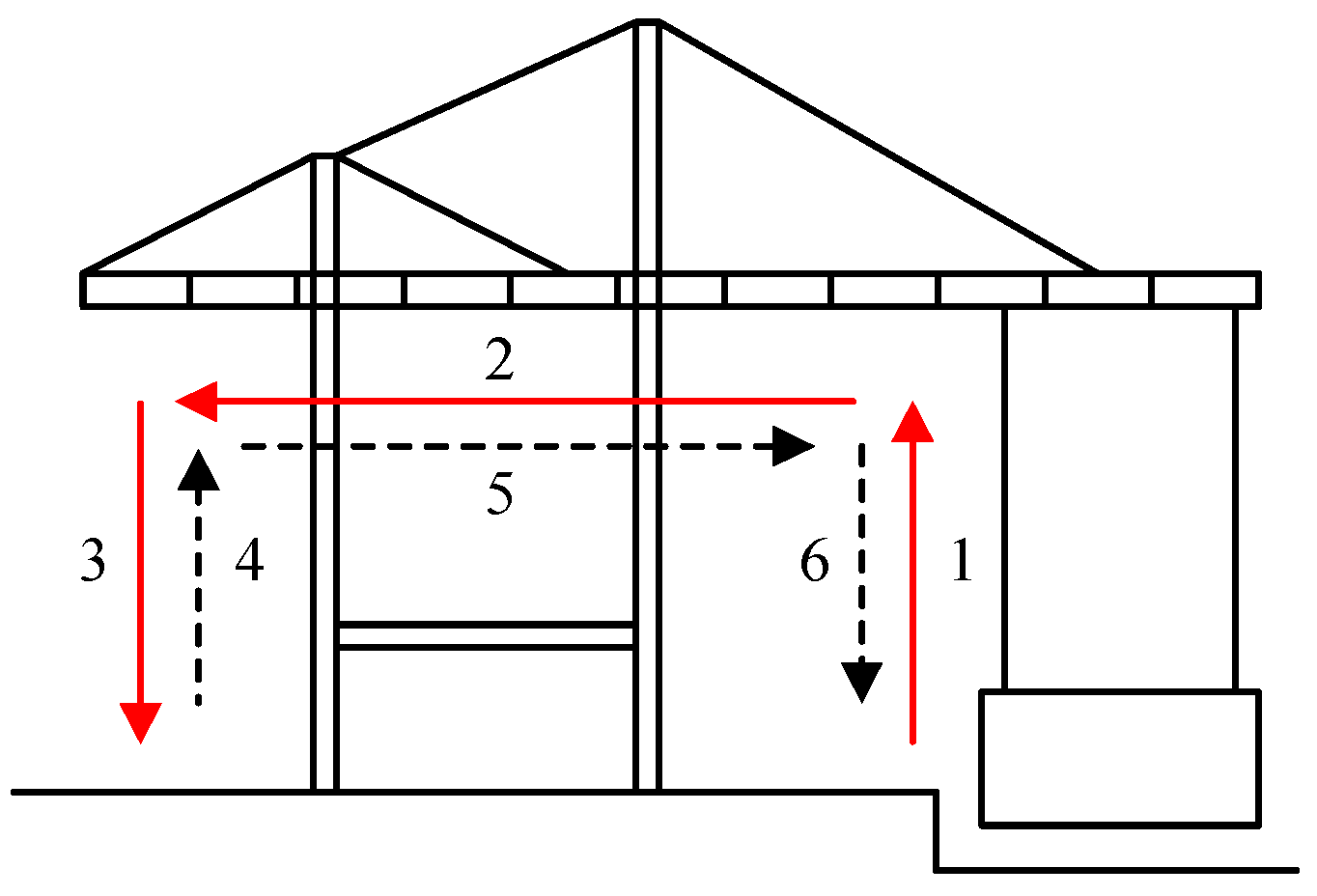 Energies 17 03601 g005