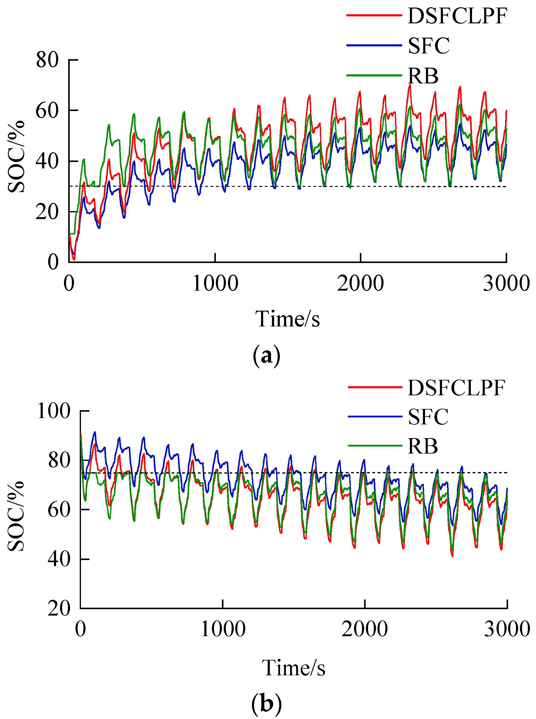 Energies 17 03601 g018