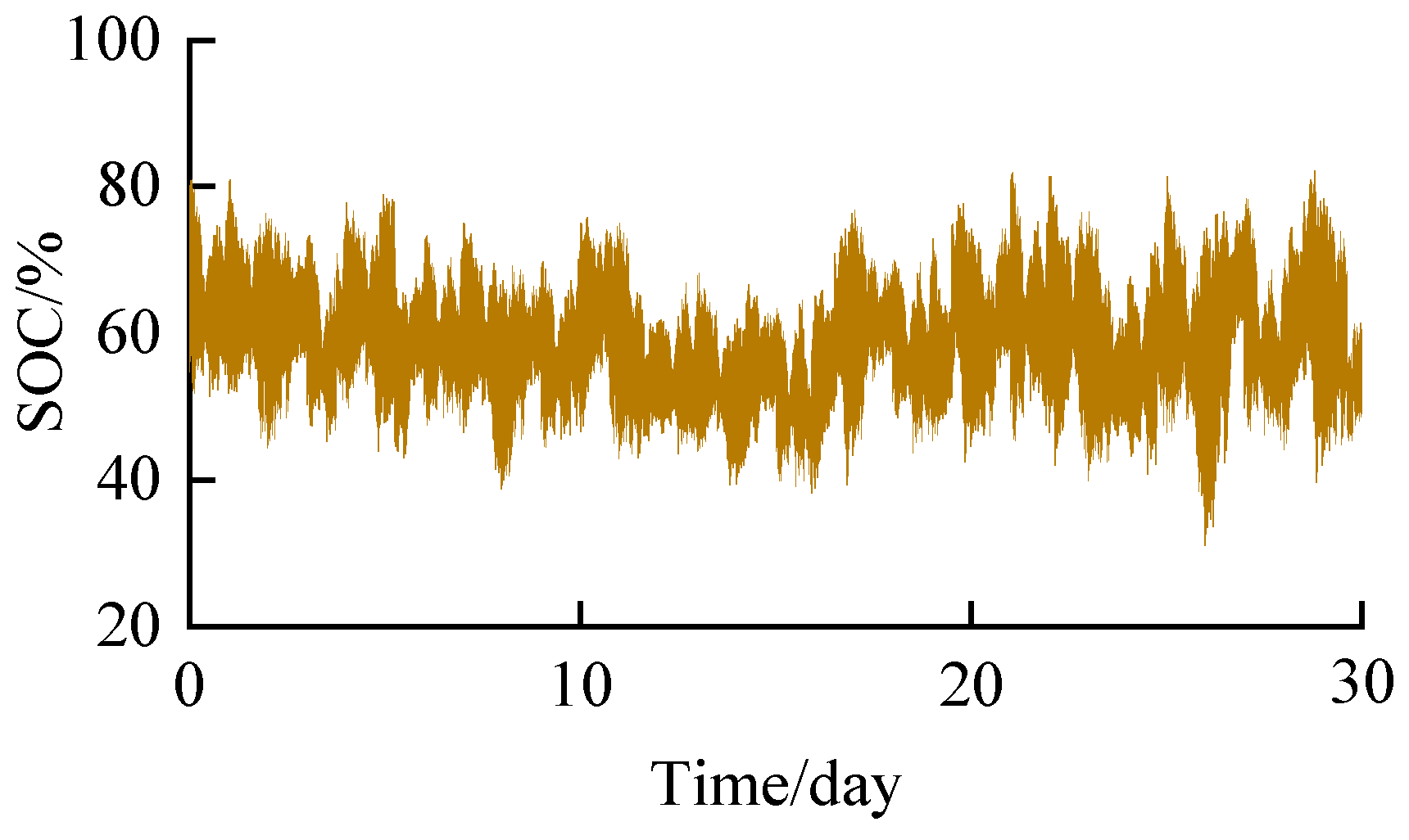 Energies 17 03601 g019